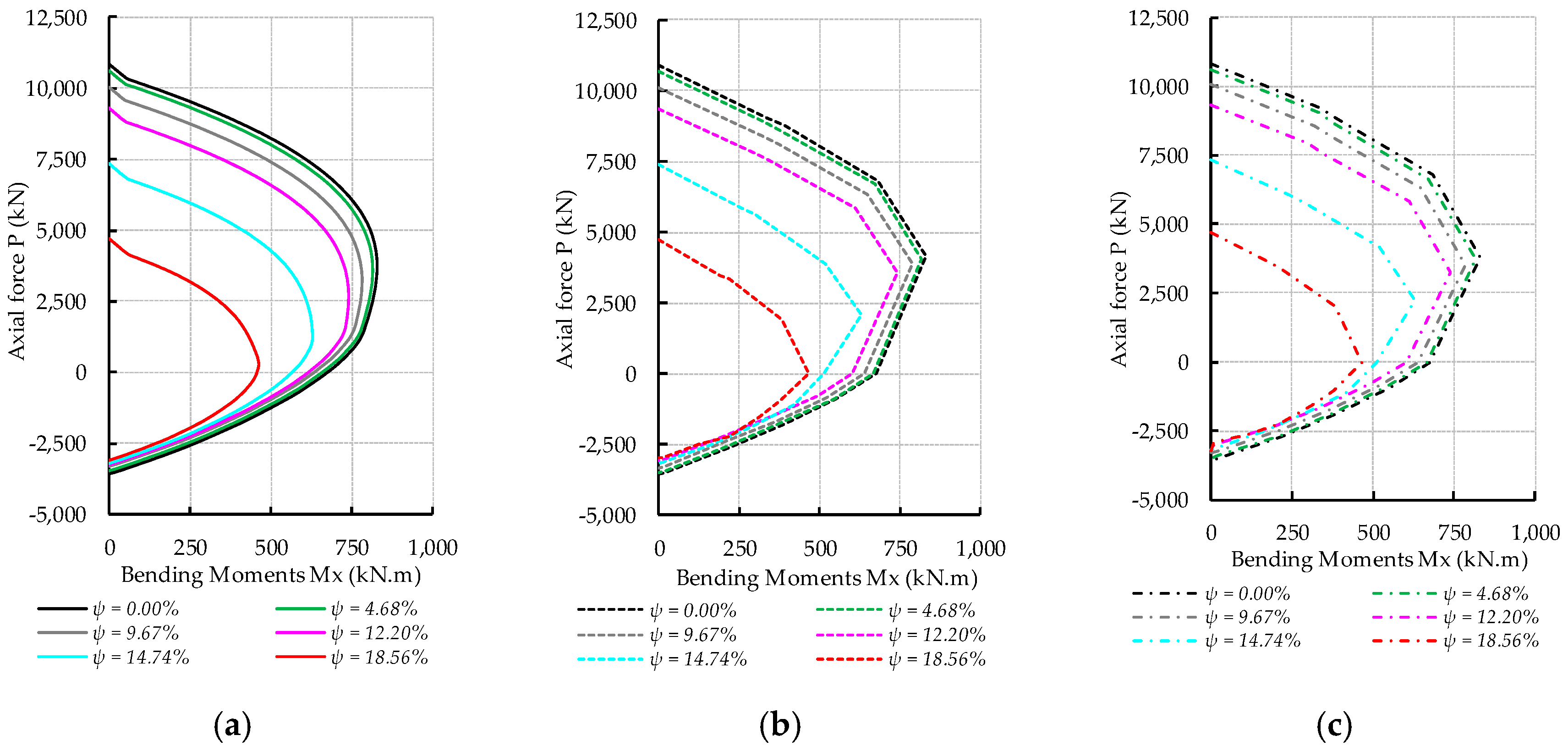 Applsci 13 10936 g014