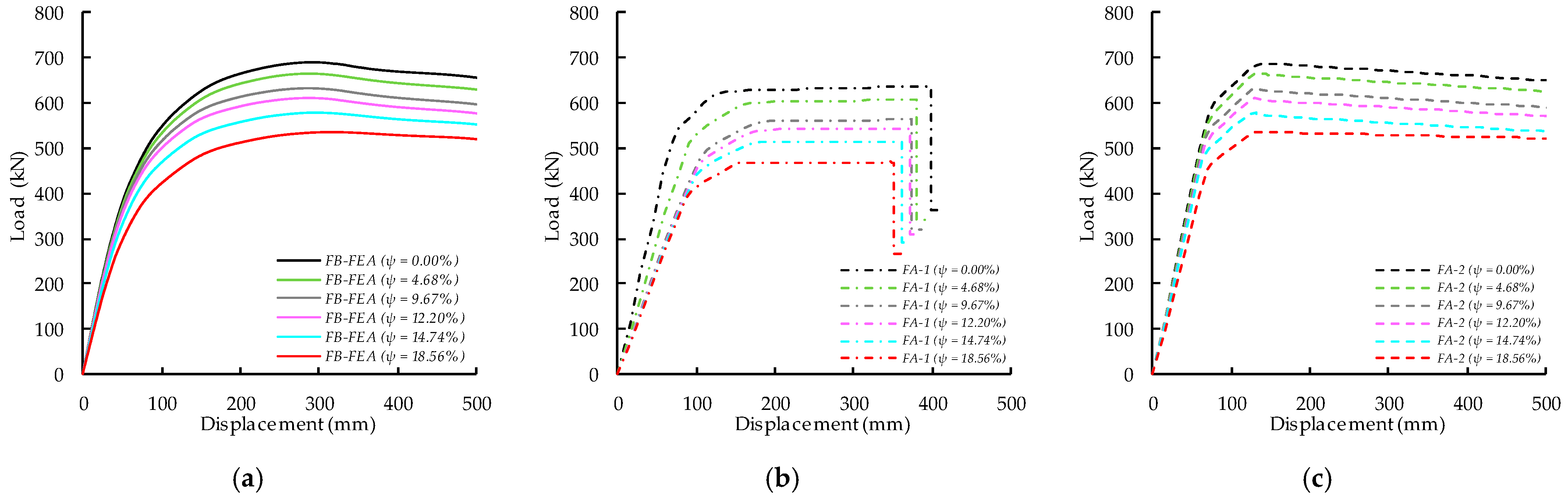 Applsci 13 10936 g017