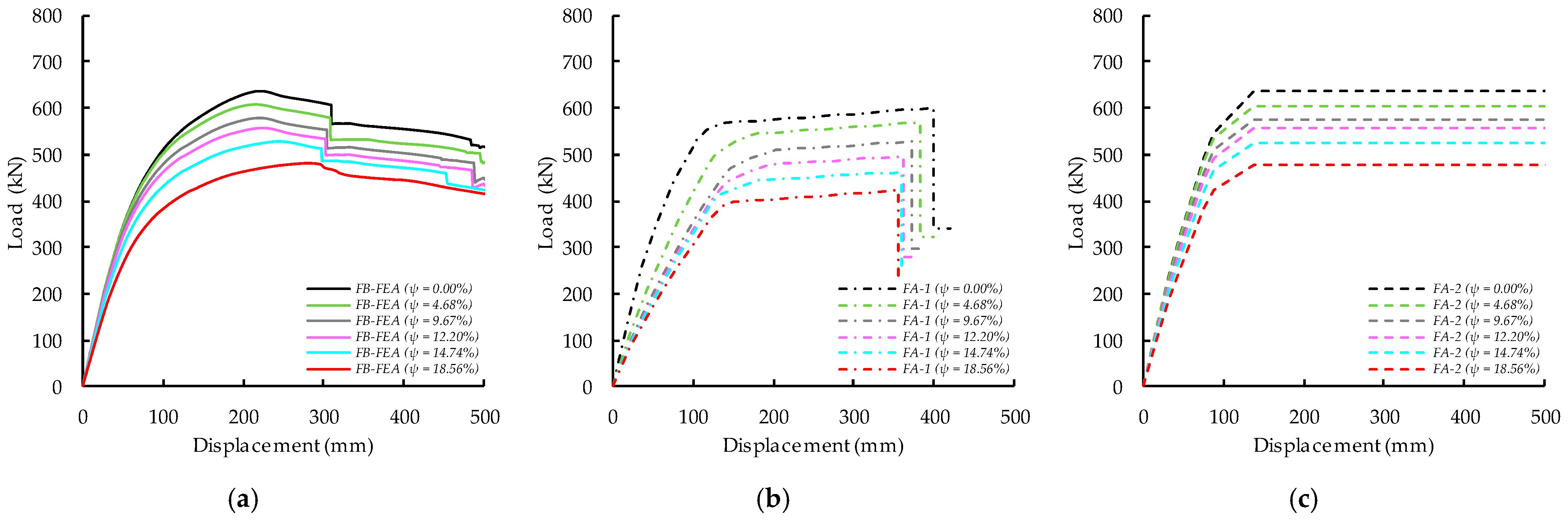 Applsci 13 10936 g018