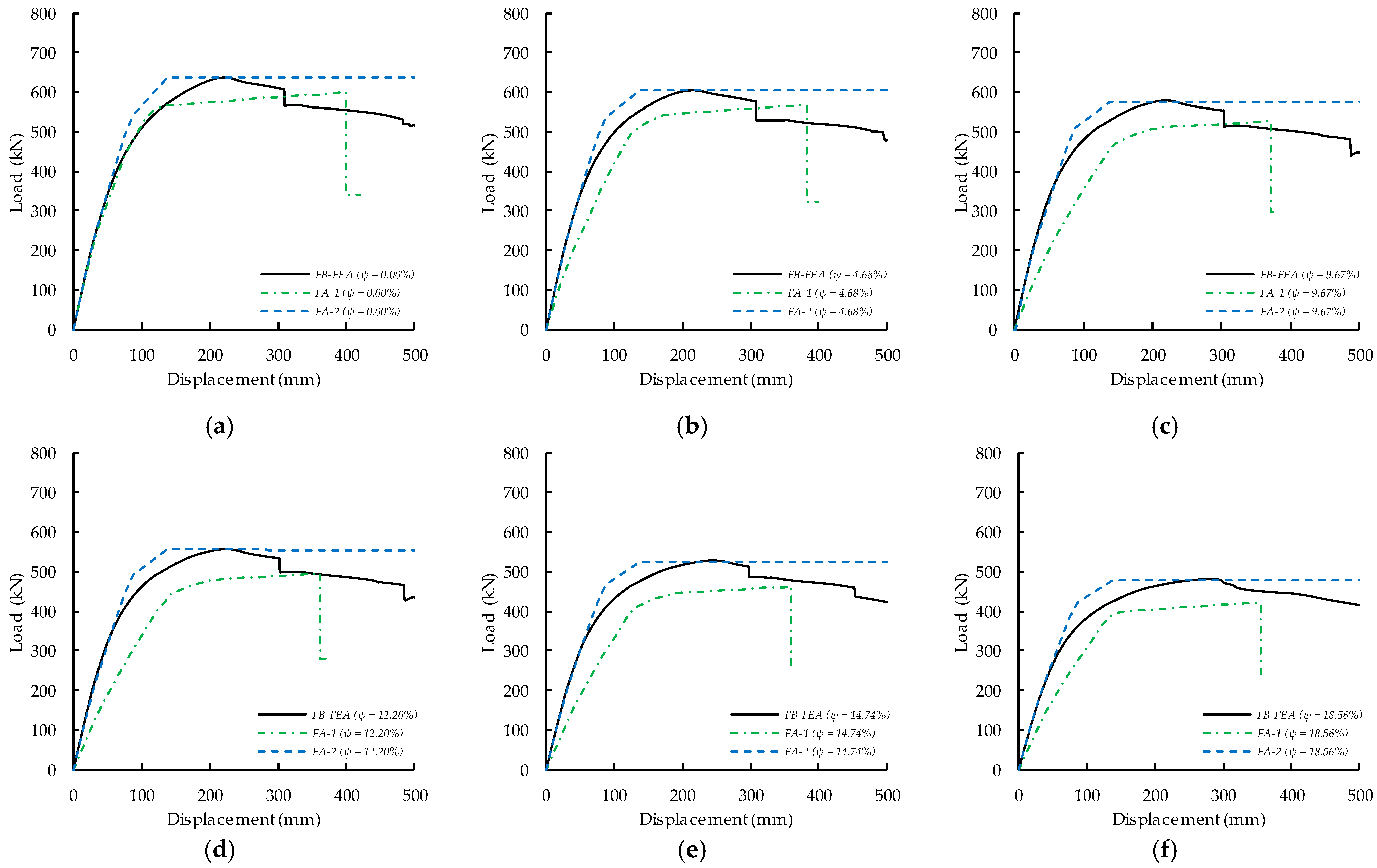 Applsci 13 10936 g020