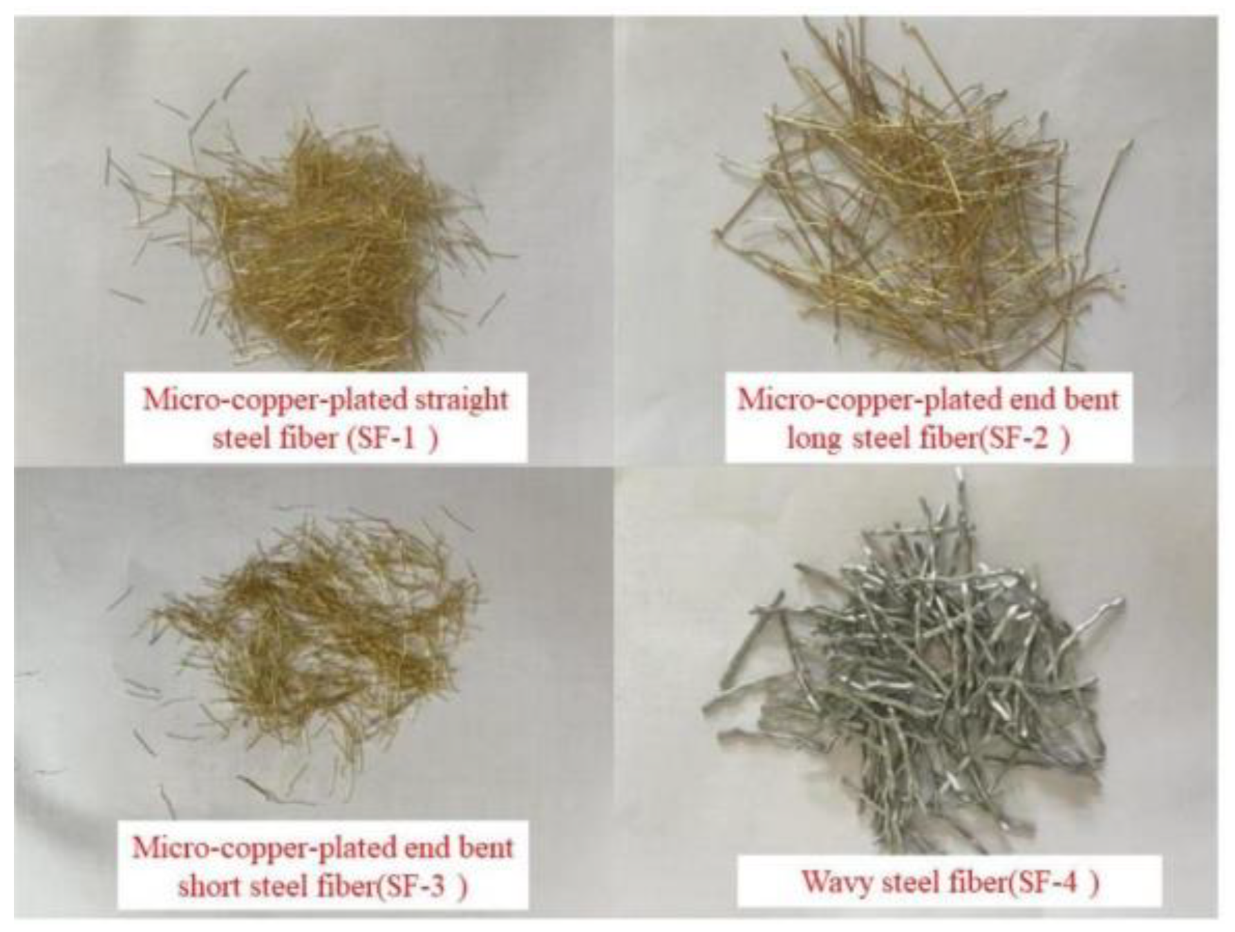 Applsci 13 10945 g001