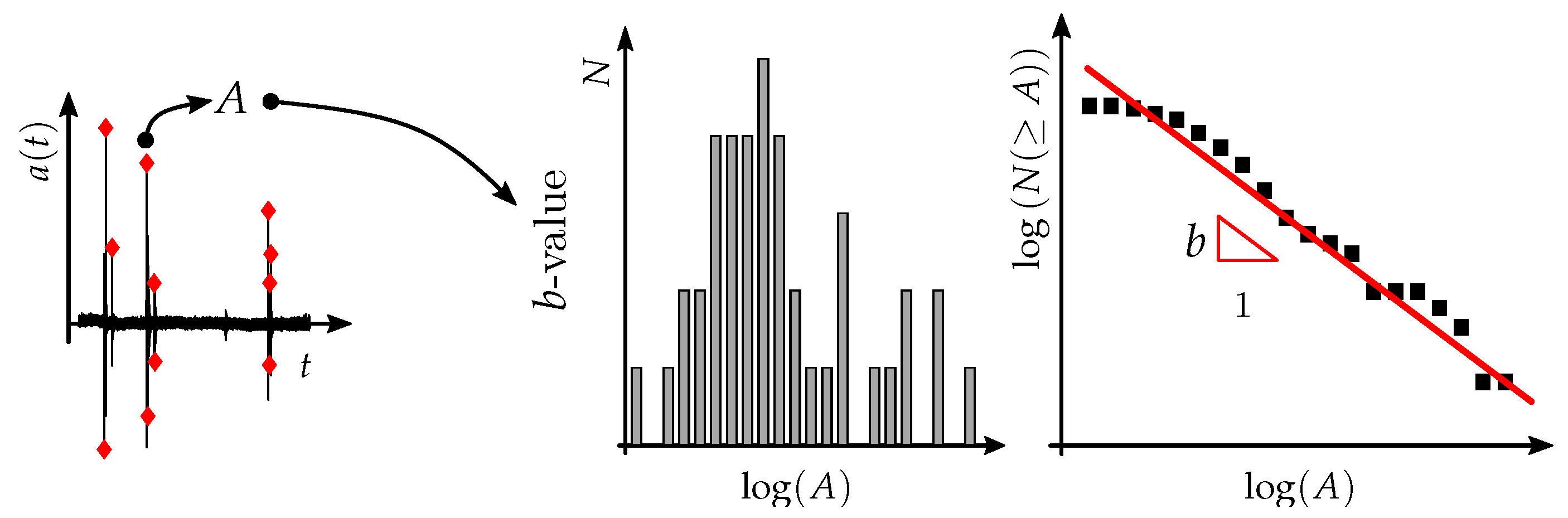 Applsci 13 10947 g002