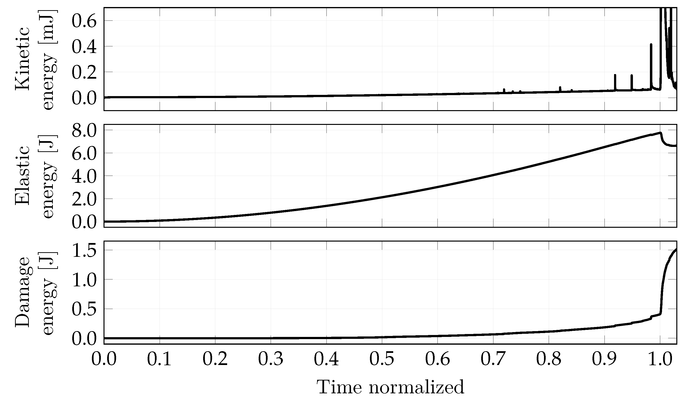 Applsci 13 10947 g009