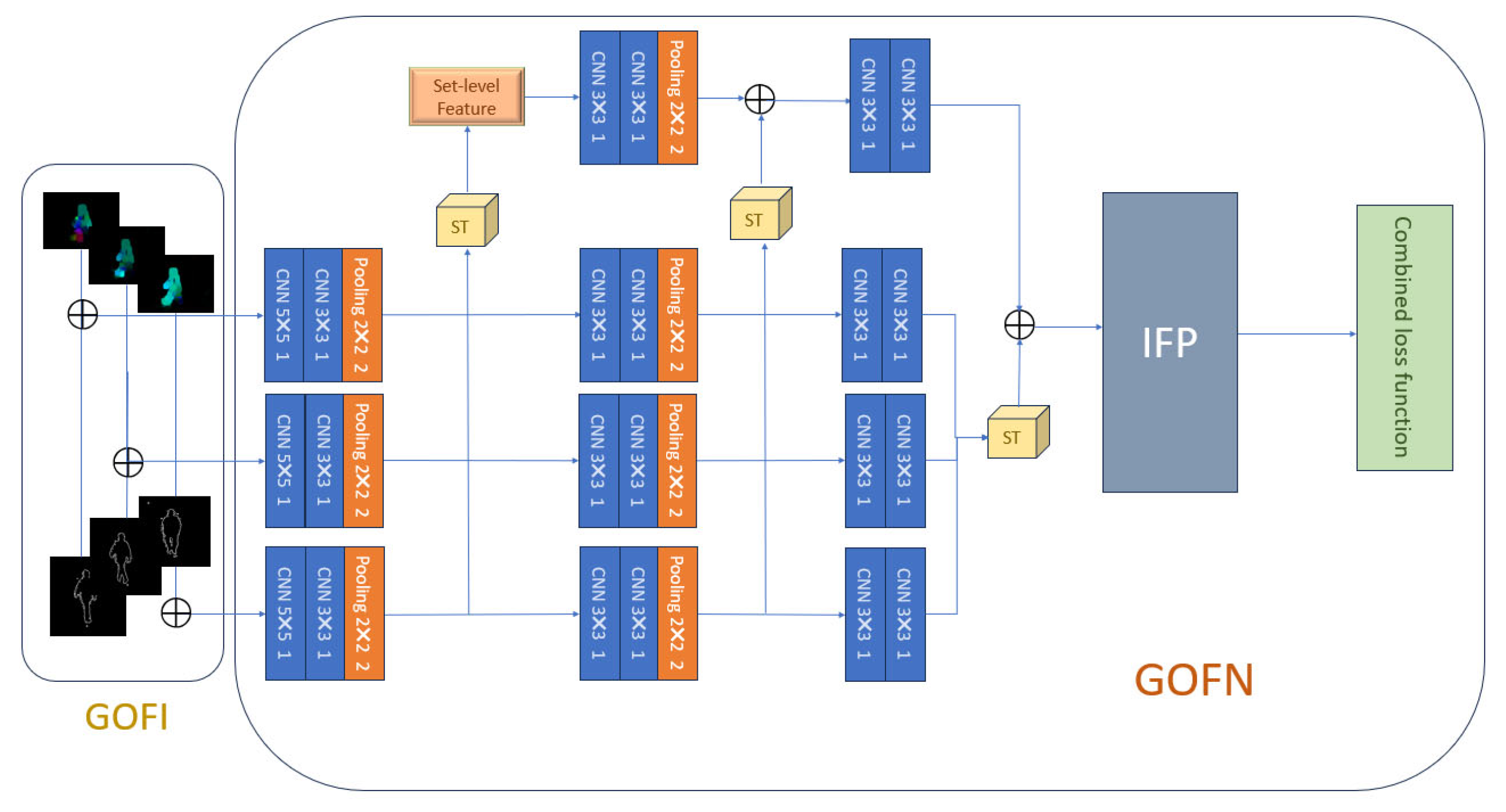 Applsci 13 10975 g004