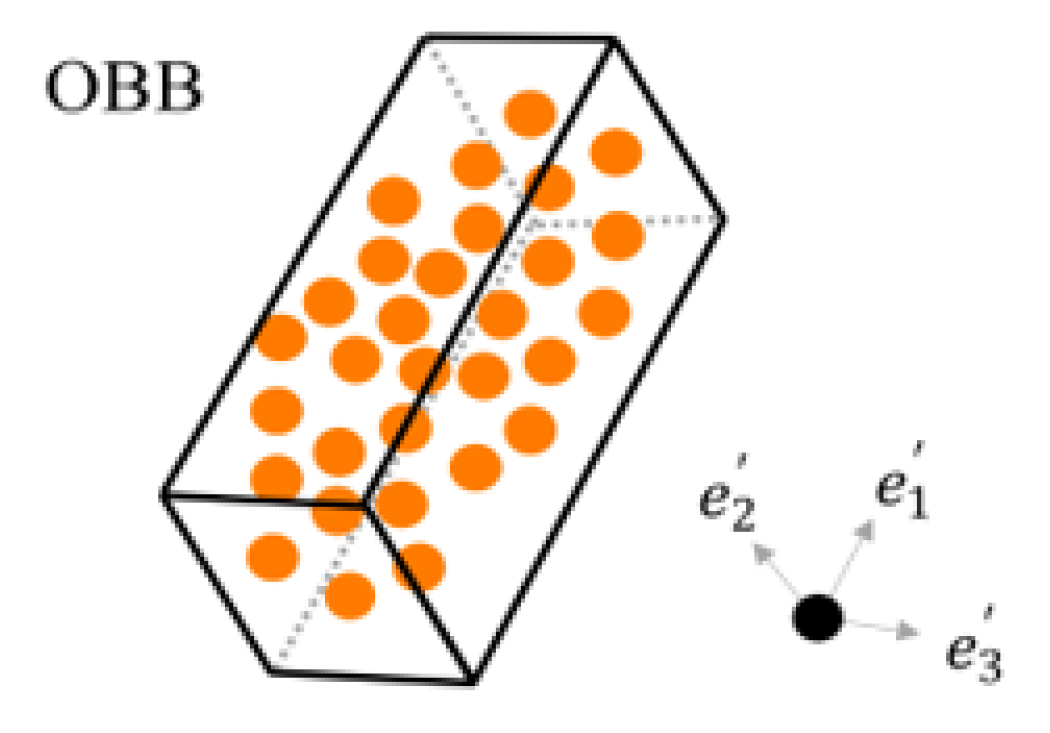 Applsci 13 10985 g011