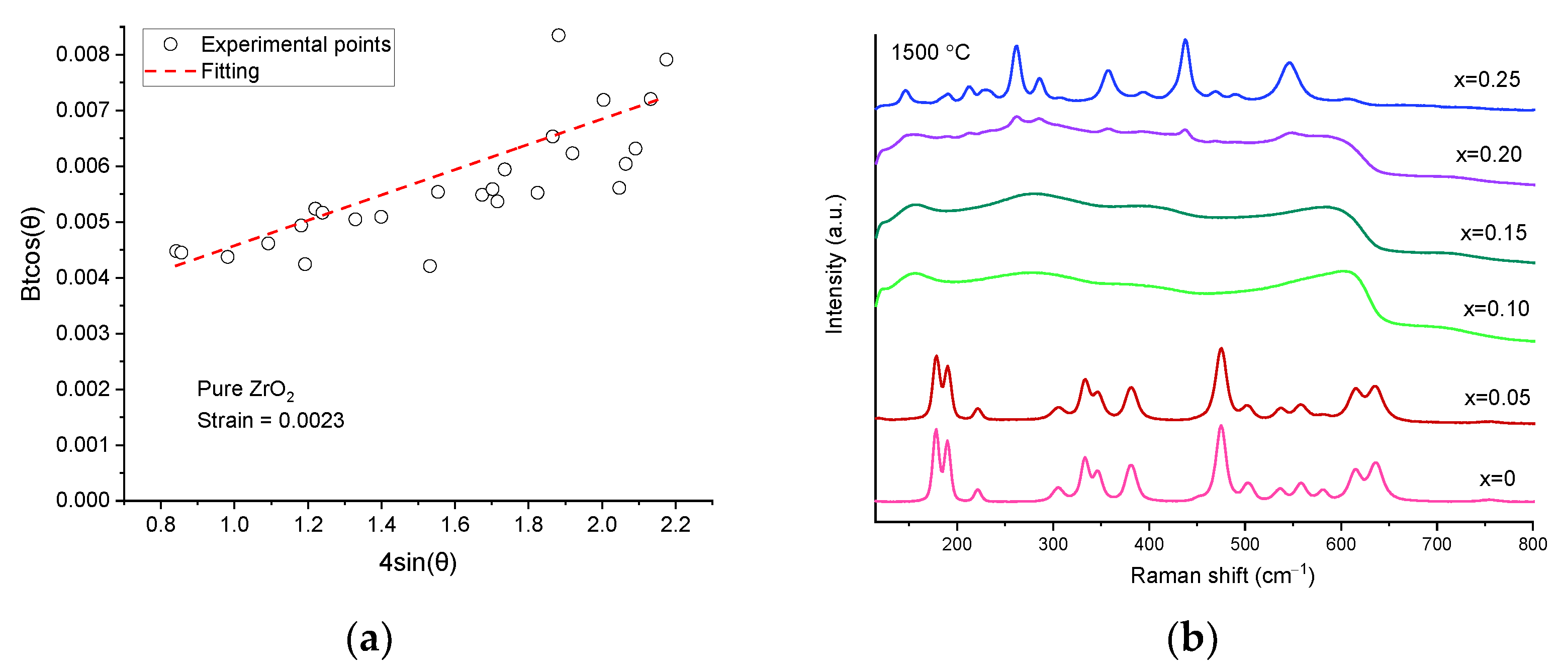 Applsci 13 10989 g002