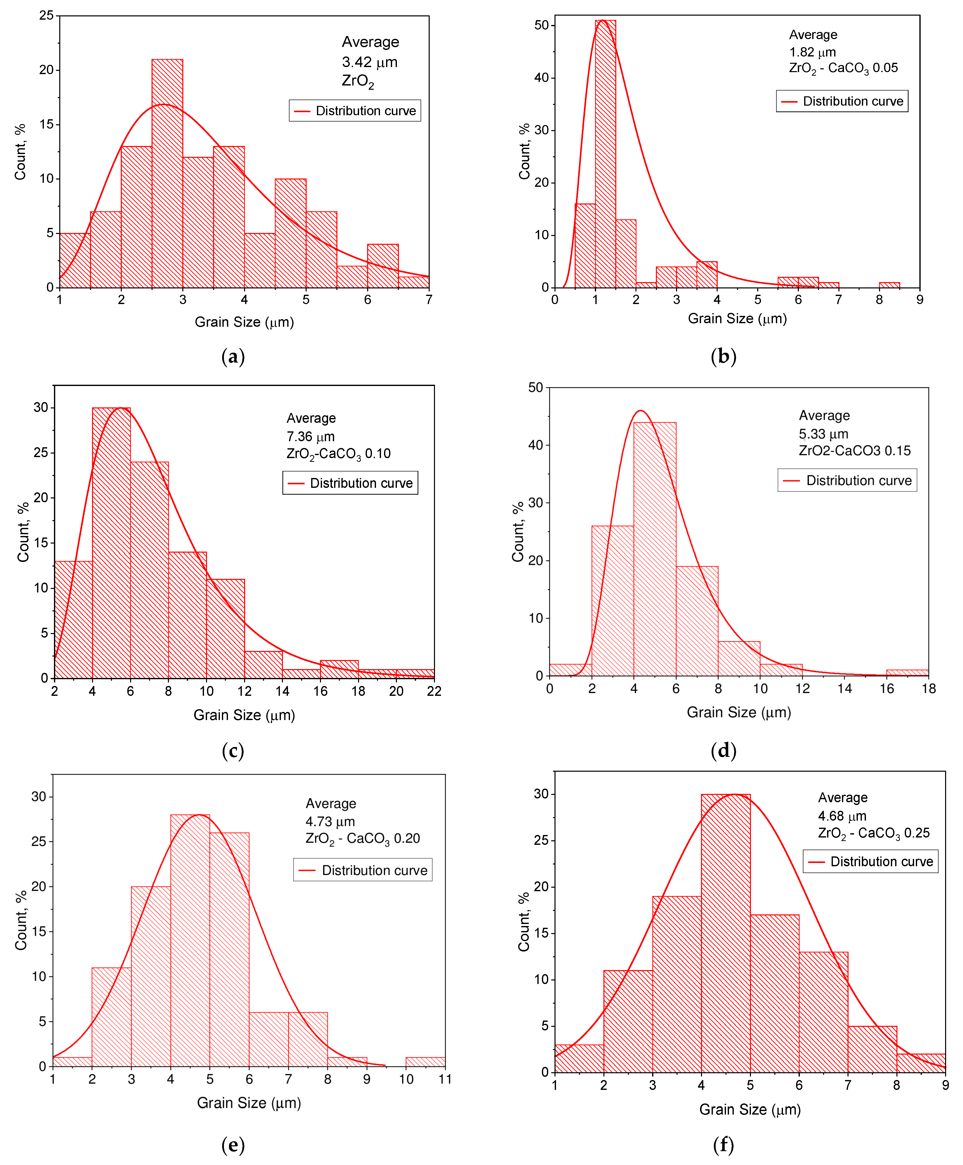 Applsci 13 10989 g004