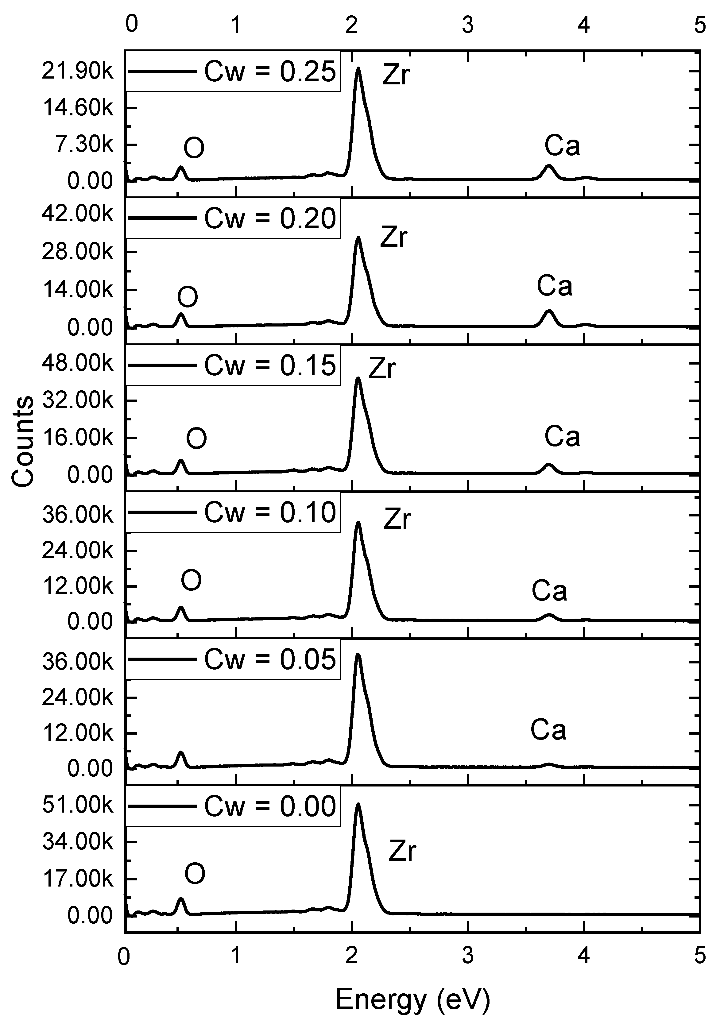 Applsci 13 10989 g005