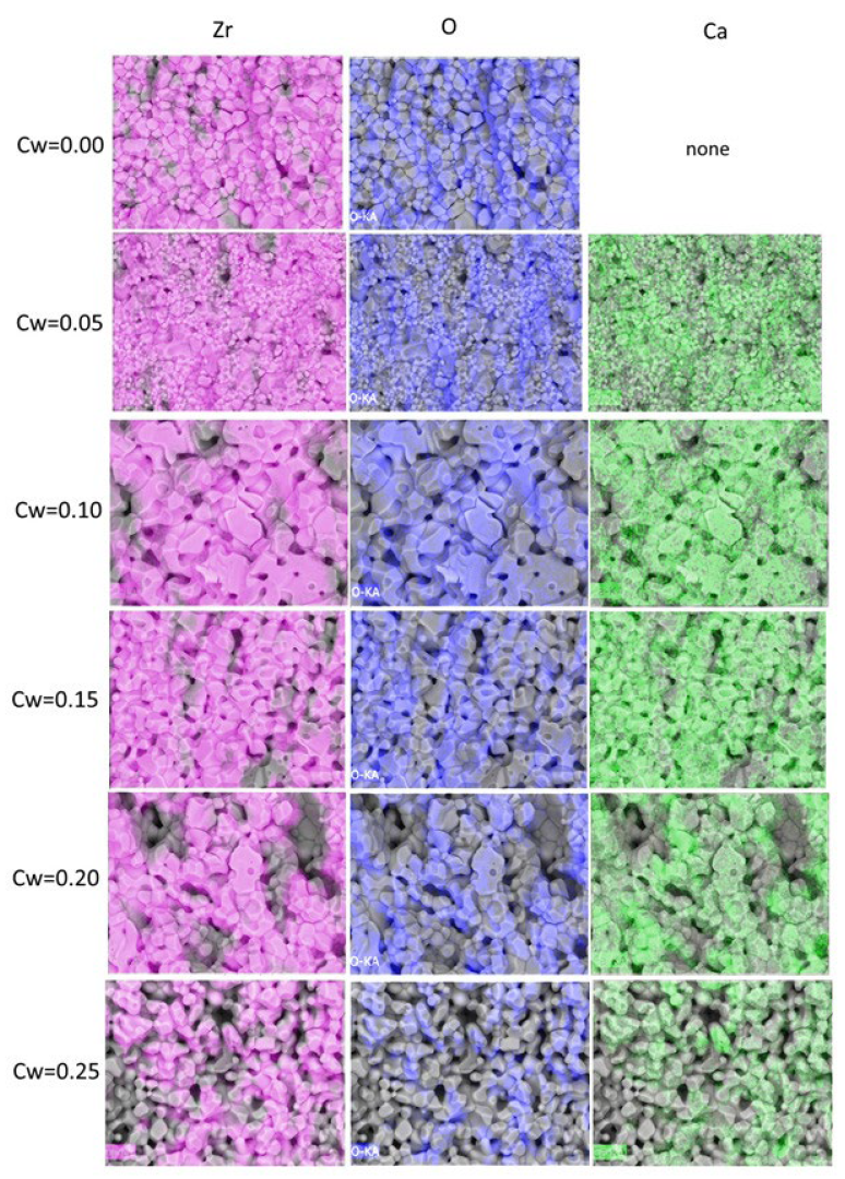 Applsci 13 10989 g006