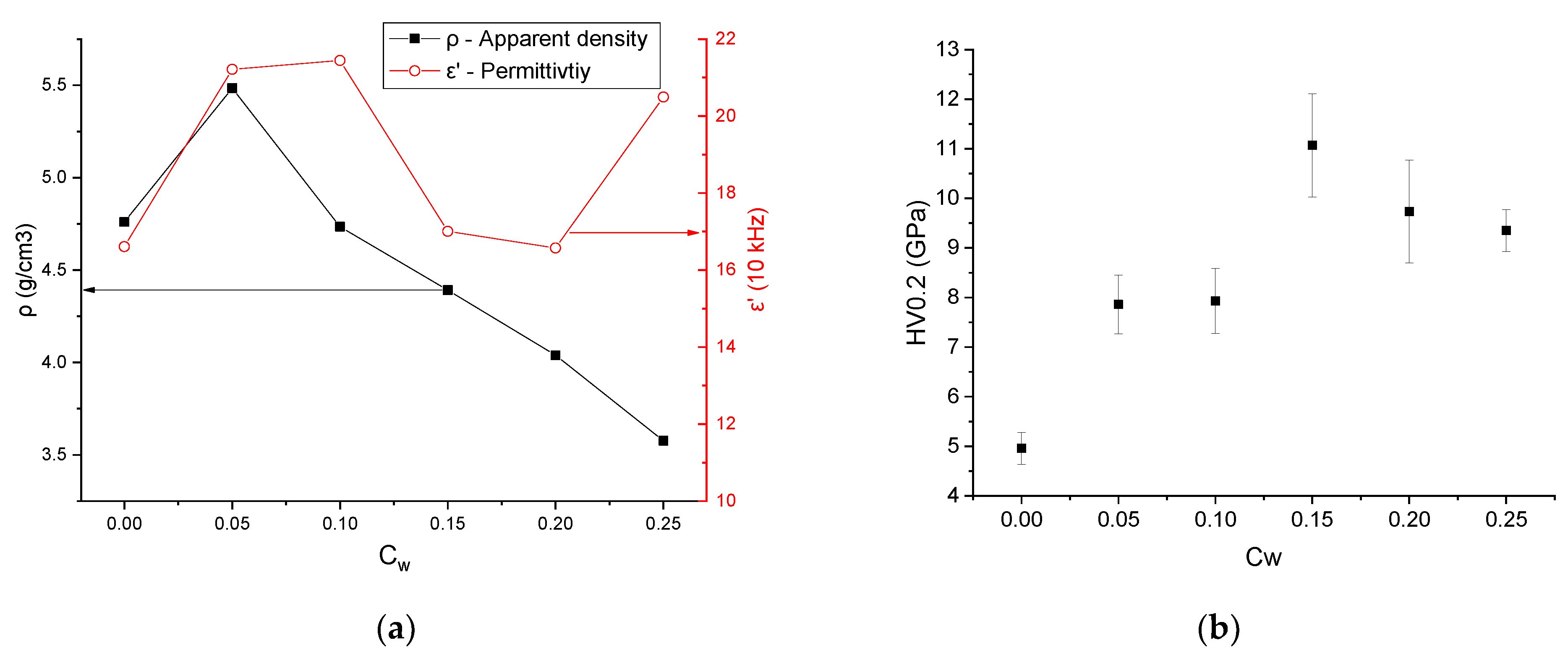 Applsci 13 10989 g008