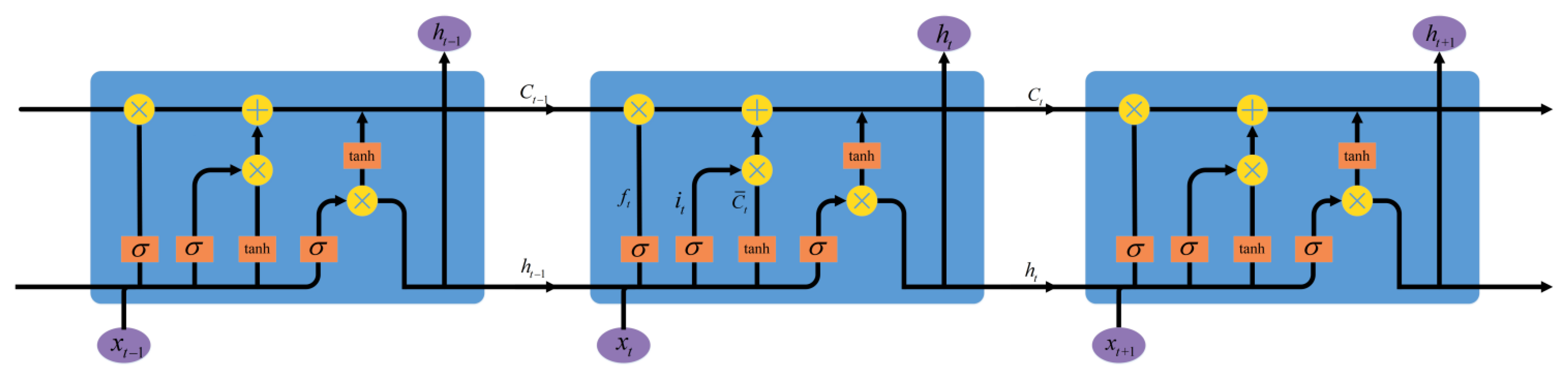 Applsci 13 11011 g004