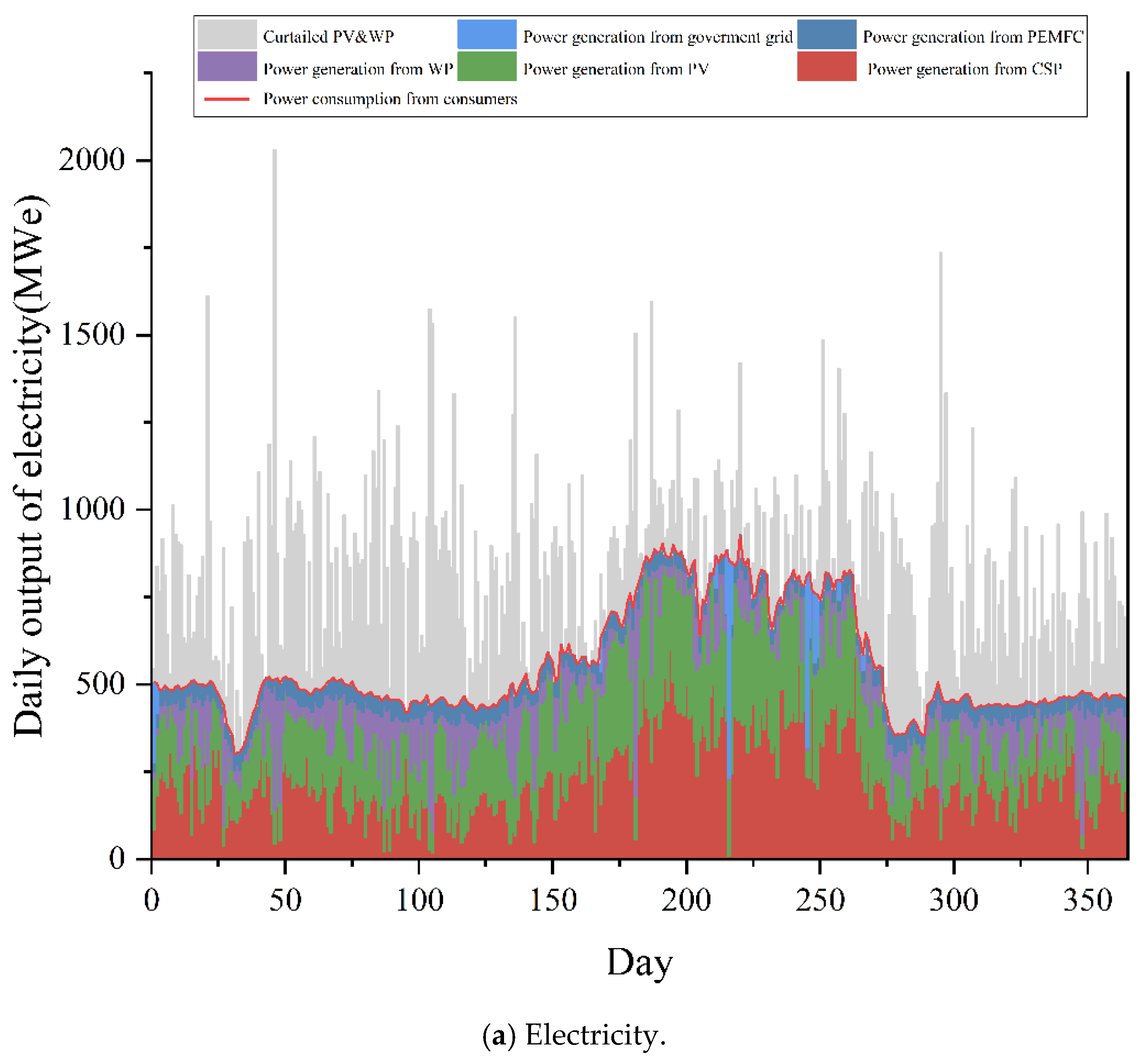 Applsci 13 11011 g009a