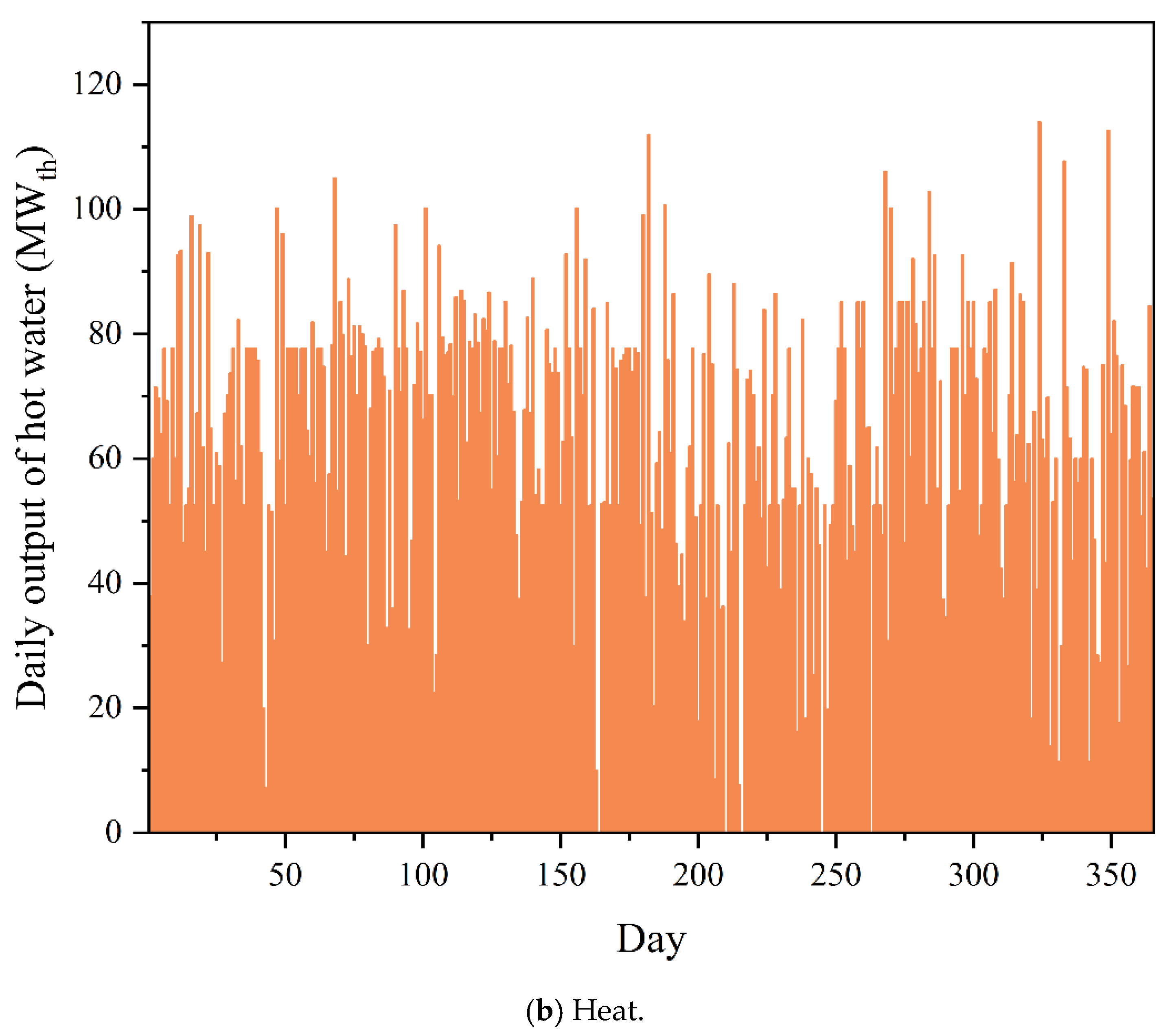 Applsci 13 11011 g009b