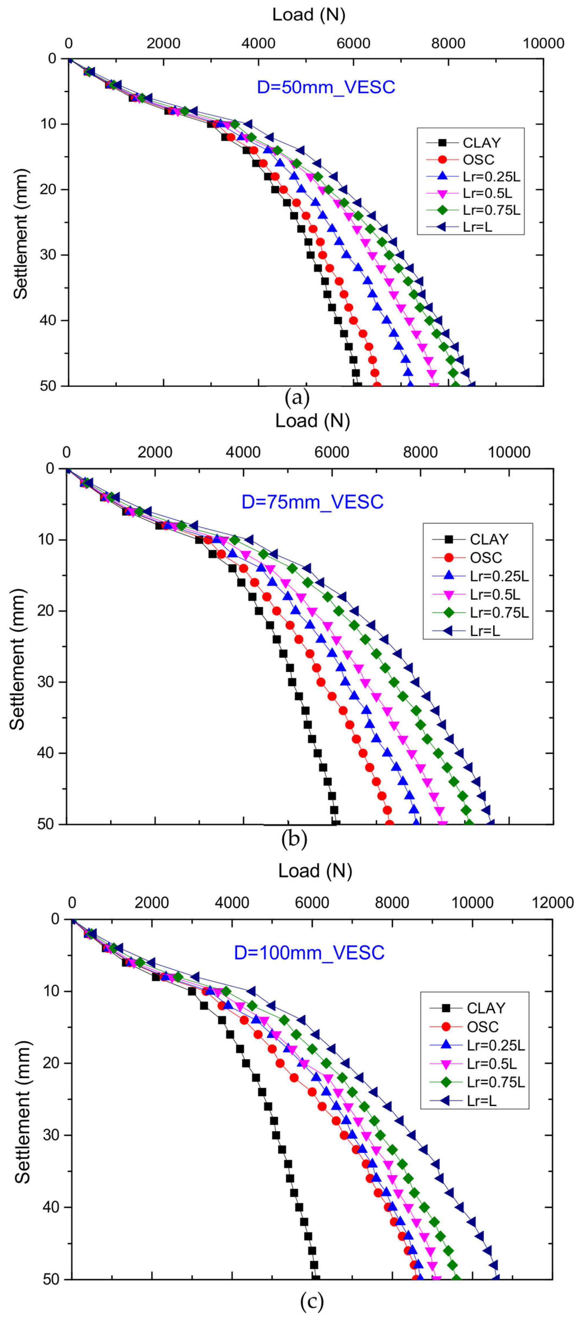 Applsci 13 11016 g007