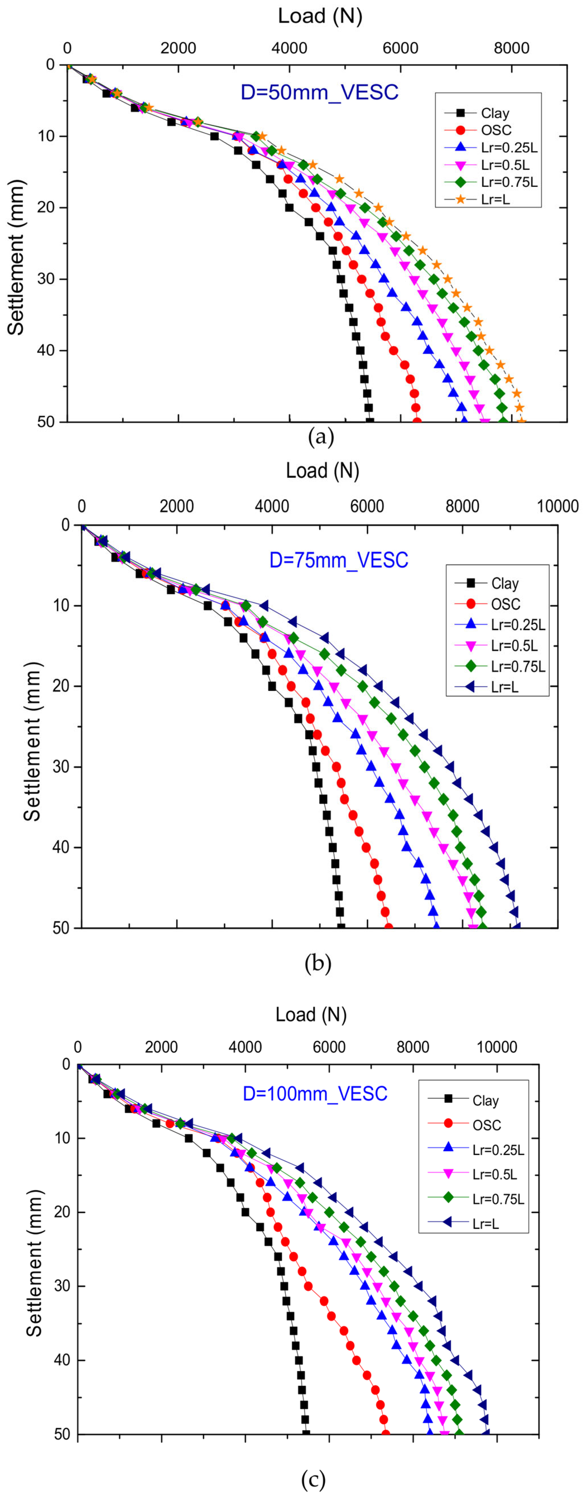 Applsci 13 11016 g009