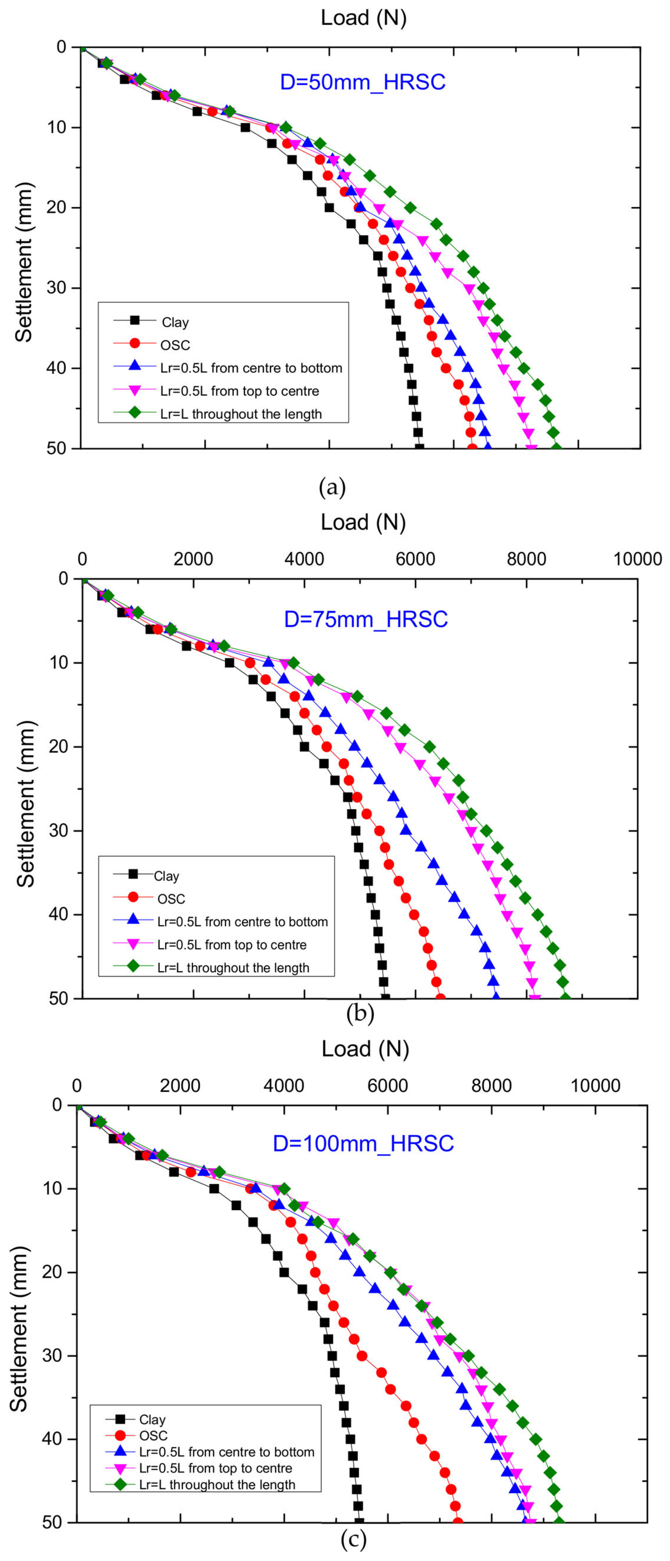 Applsci 13 11016 g010