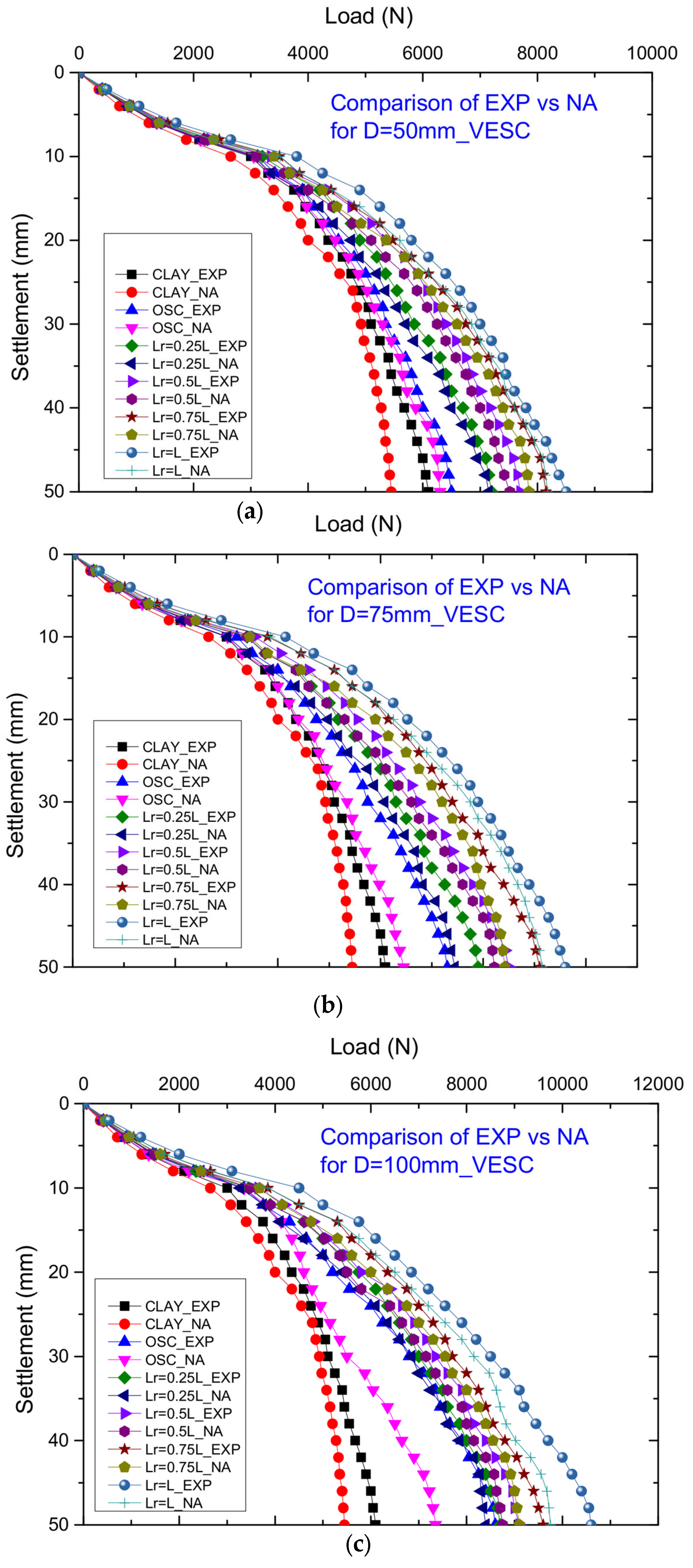 Applsci 13 11016 g011