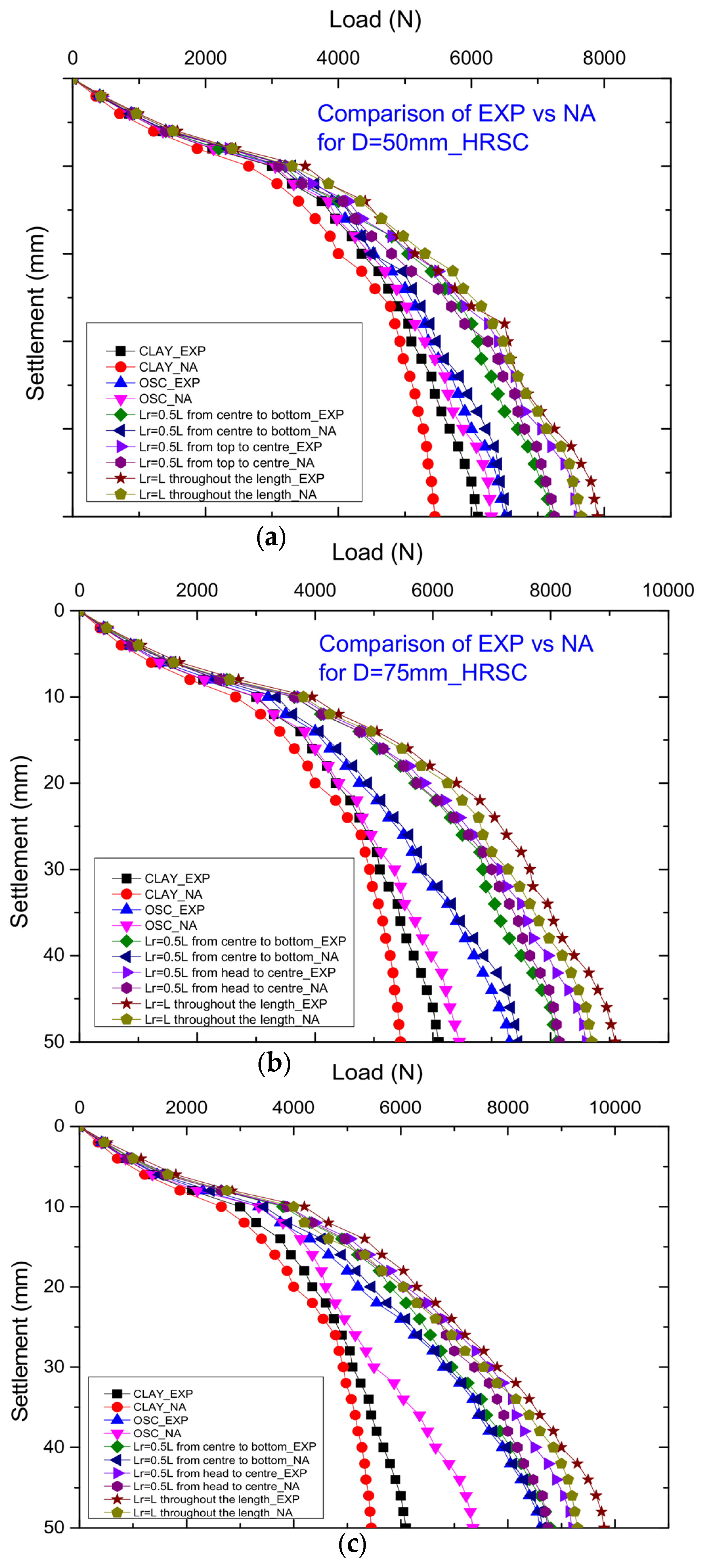 Applsci 13 11016 g012