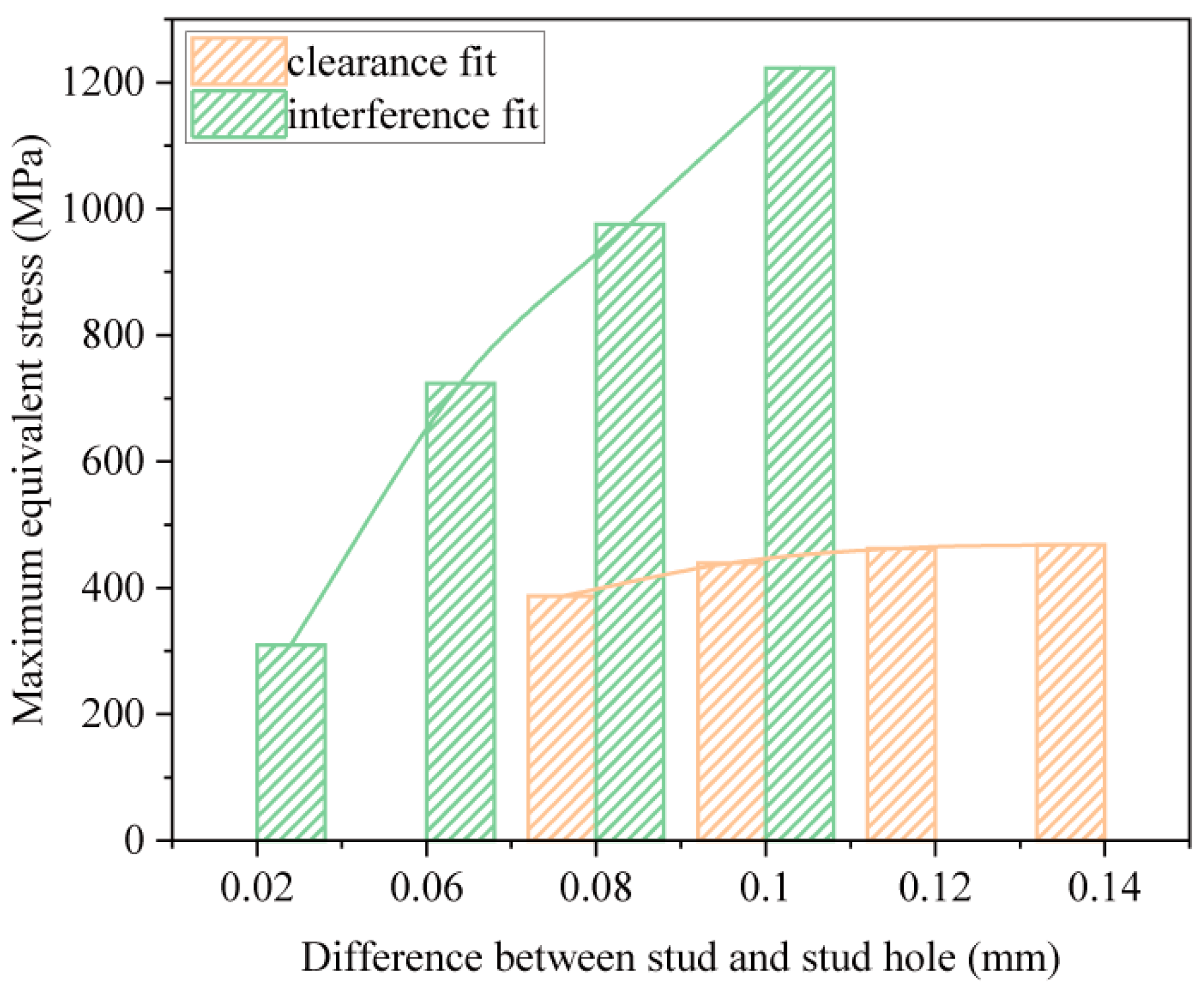 Applsci 13 11032 g011