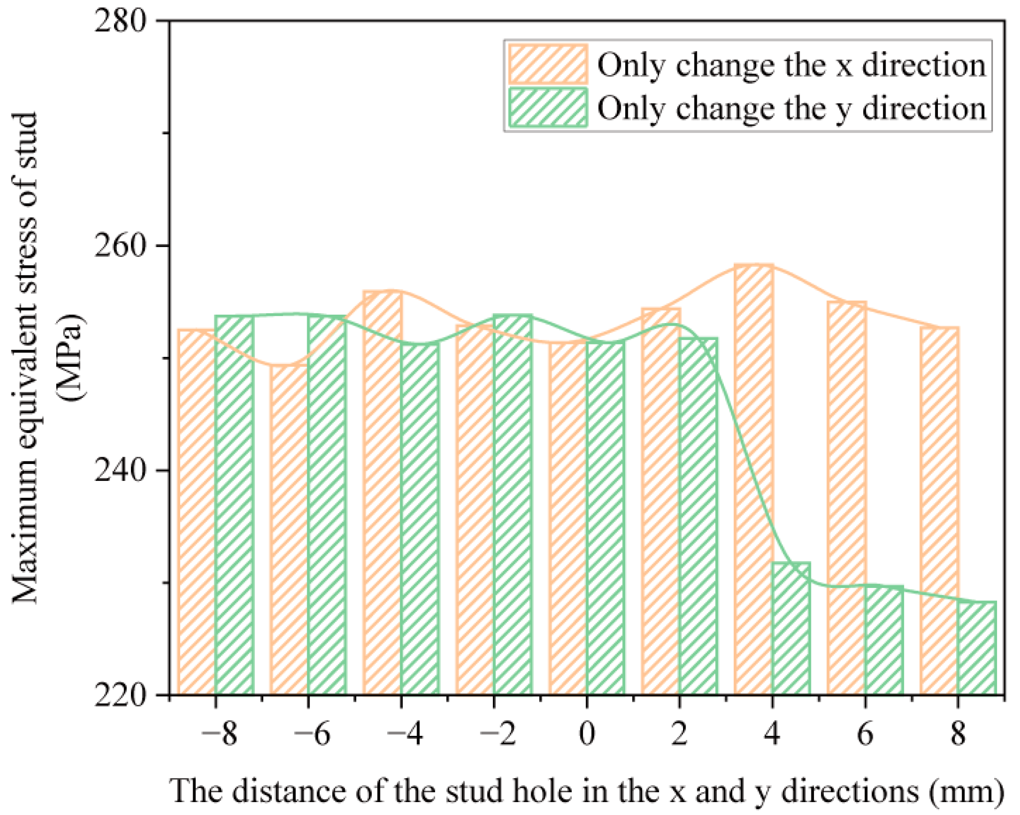 Applsci 13 11032 g015