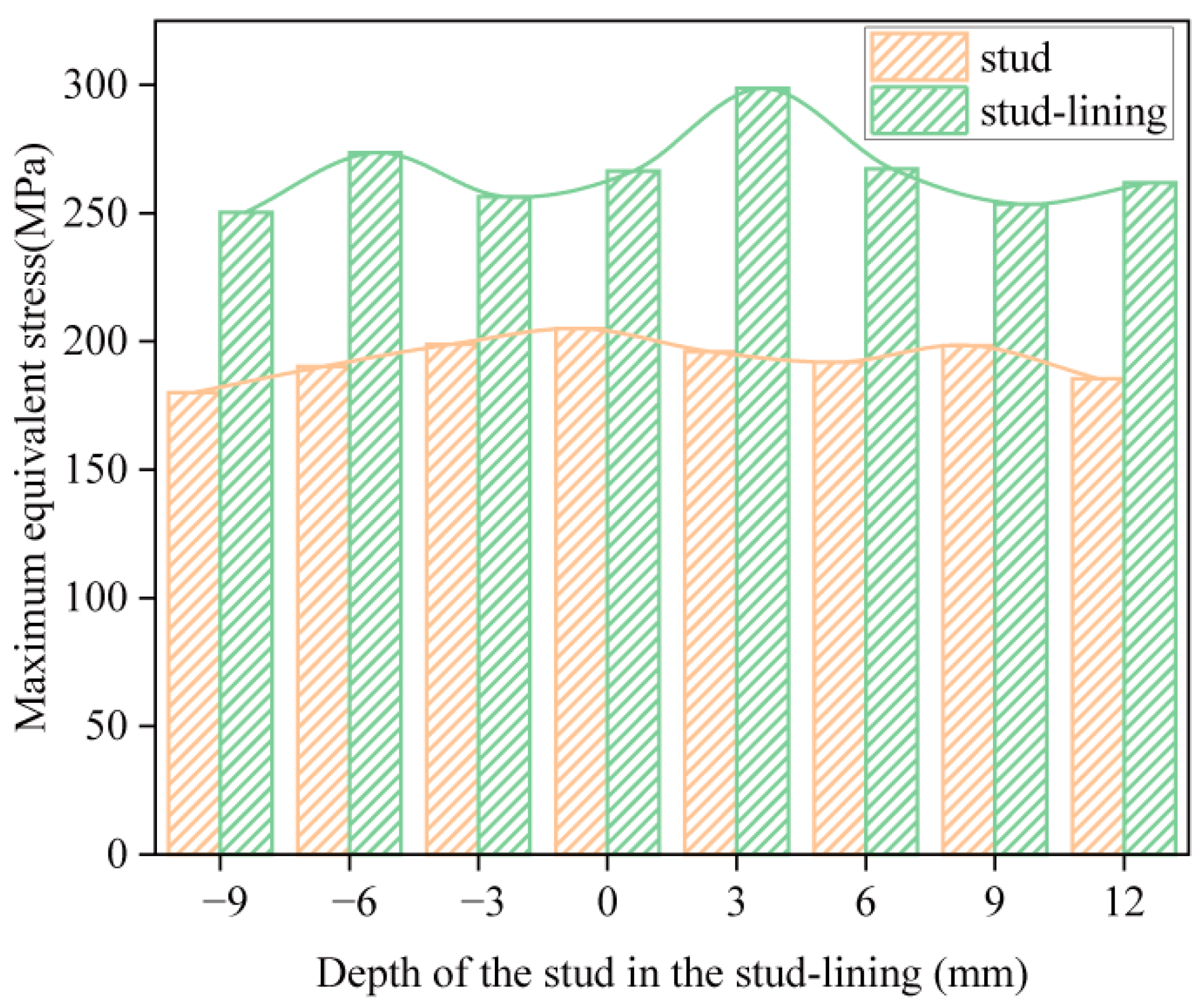 Applsci 13 11032 g017