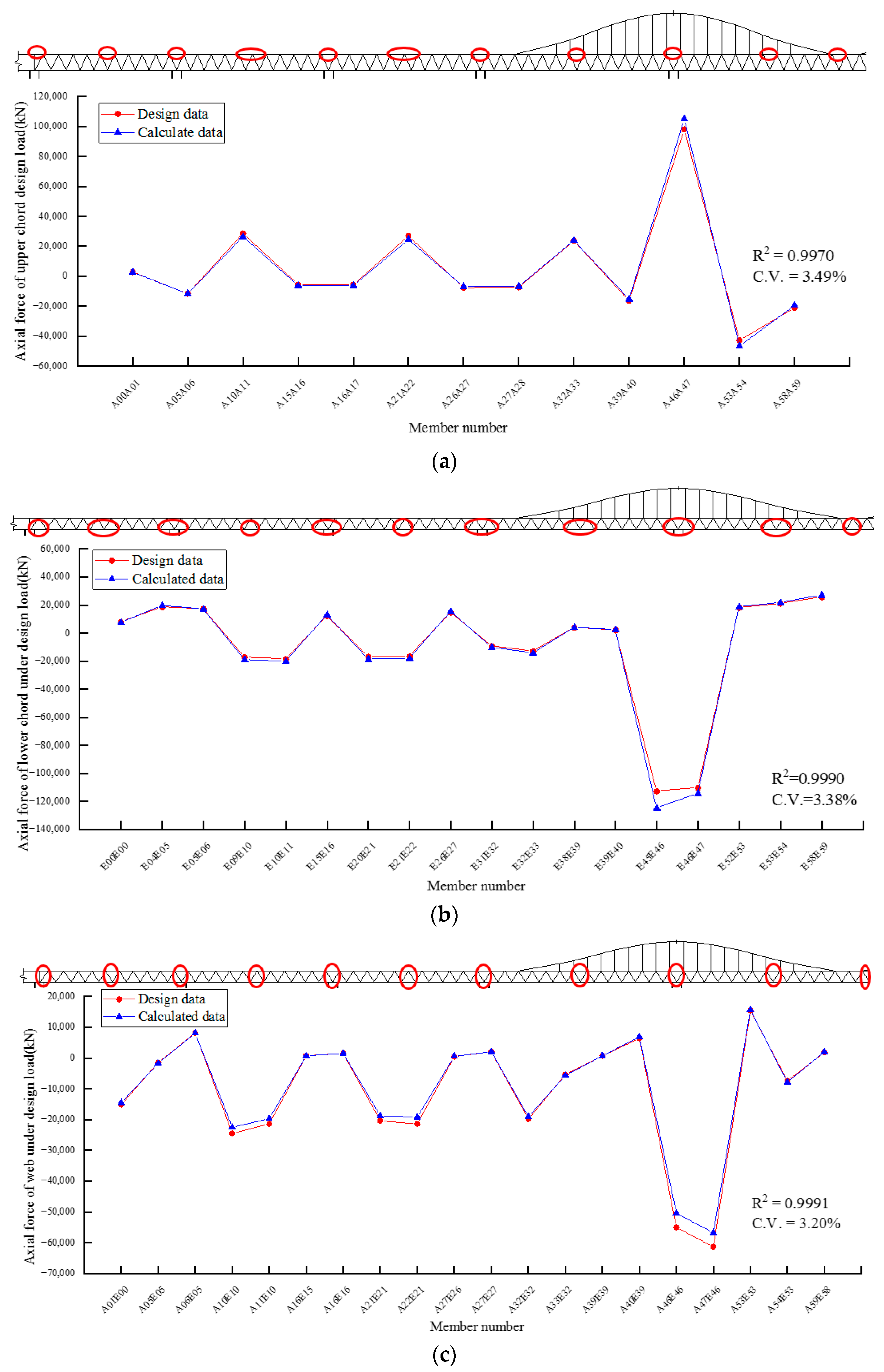 Applsci 13 11033 g005a