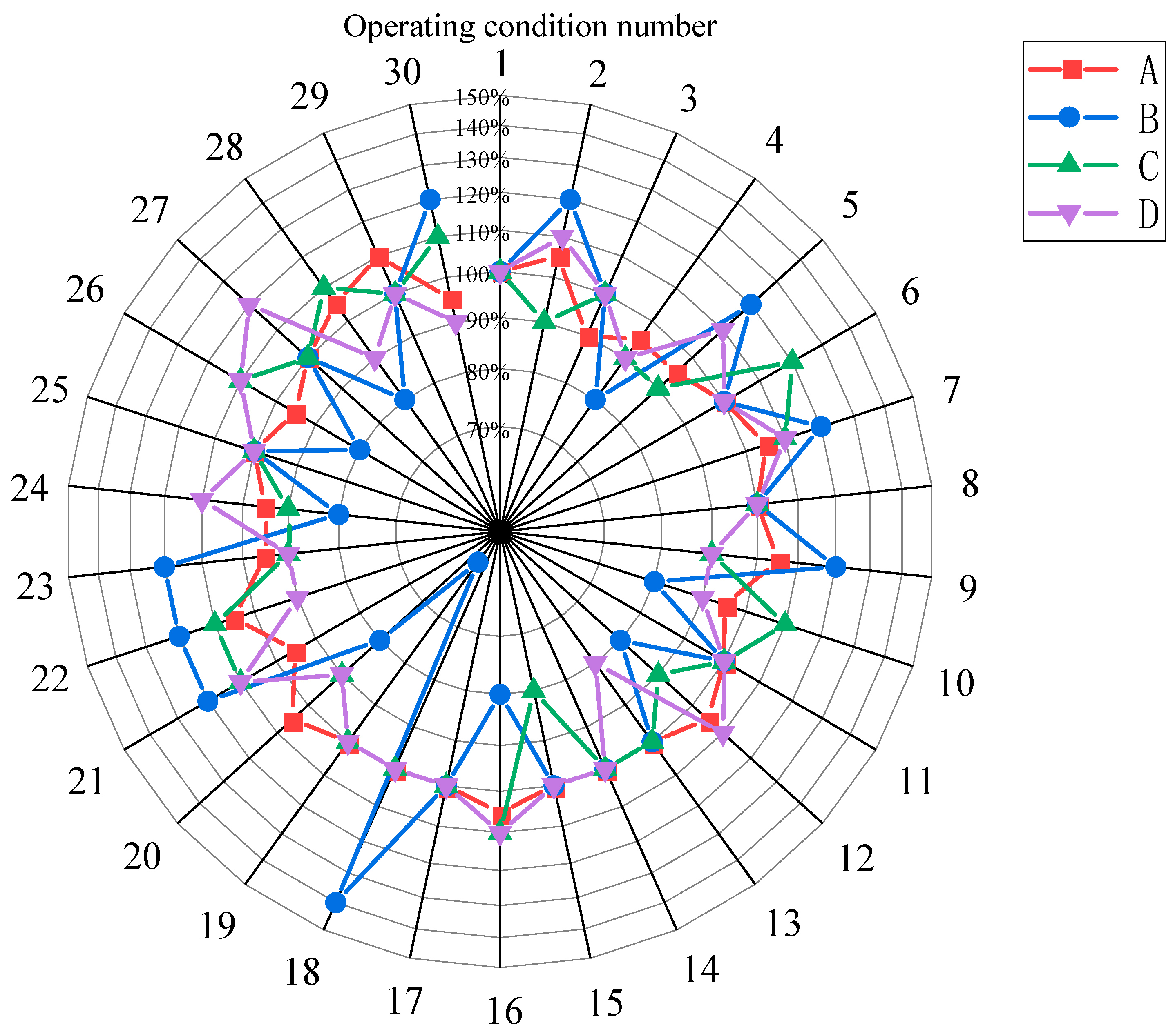 Applsci 13 11033 g006