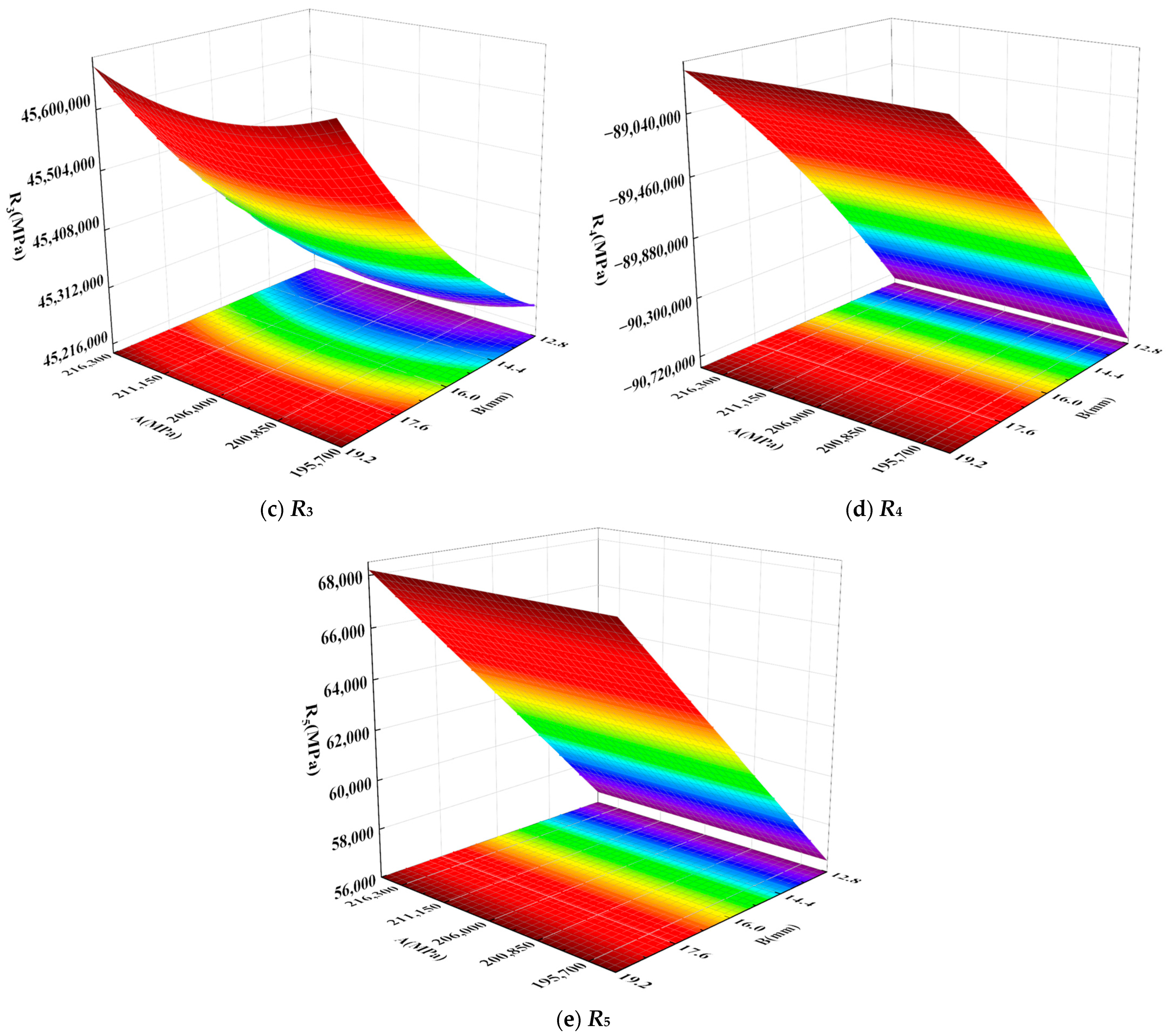 Applsci 13 11033 g007b