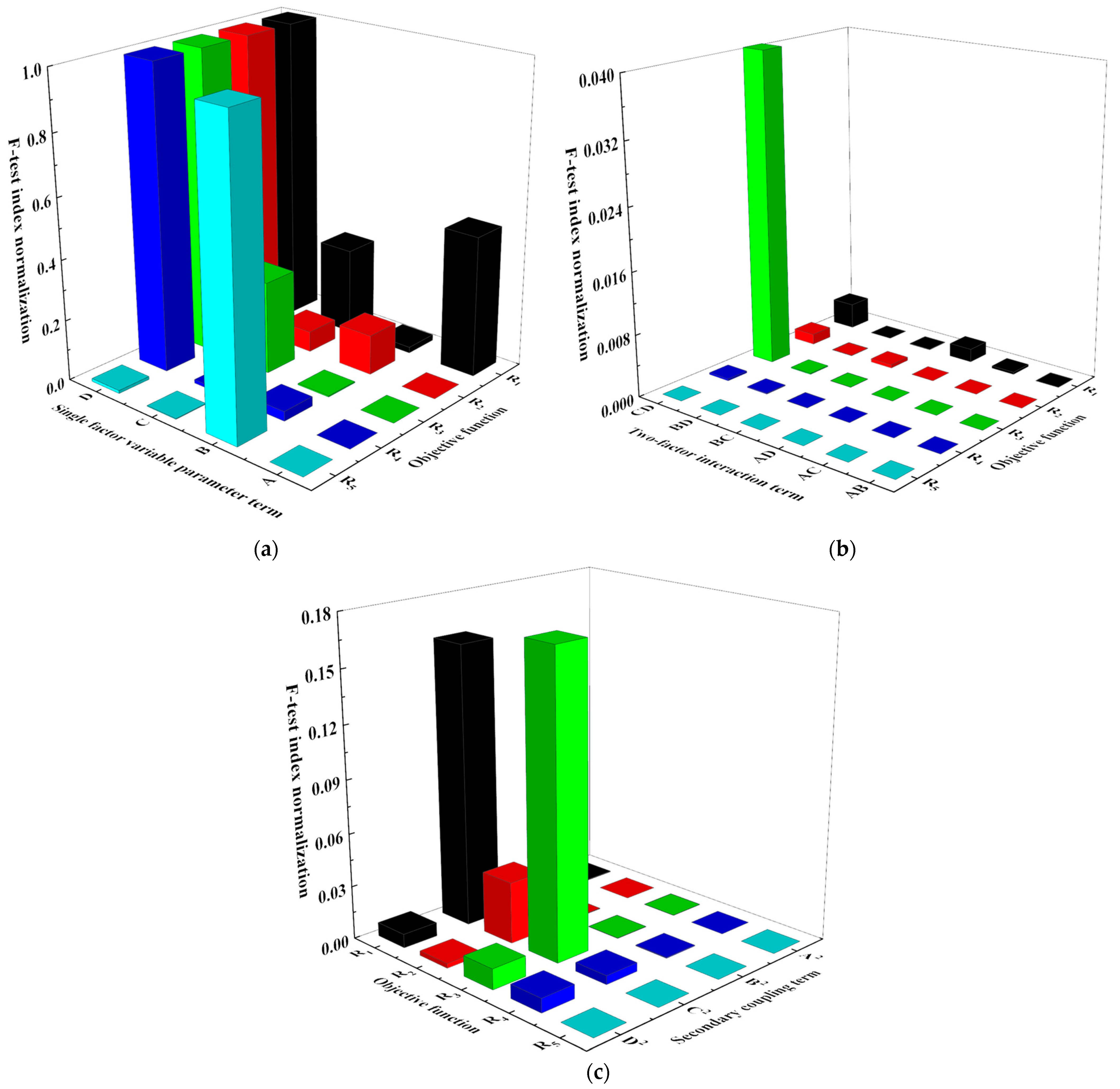 Applsci 13 11033 g008