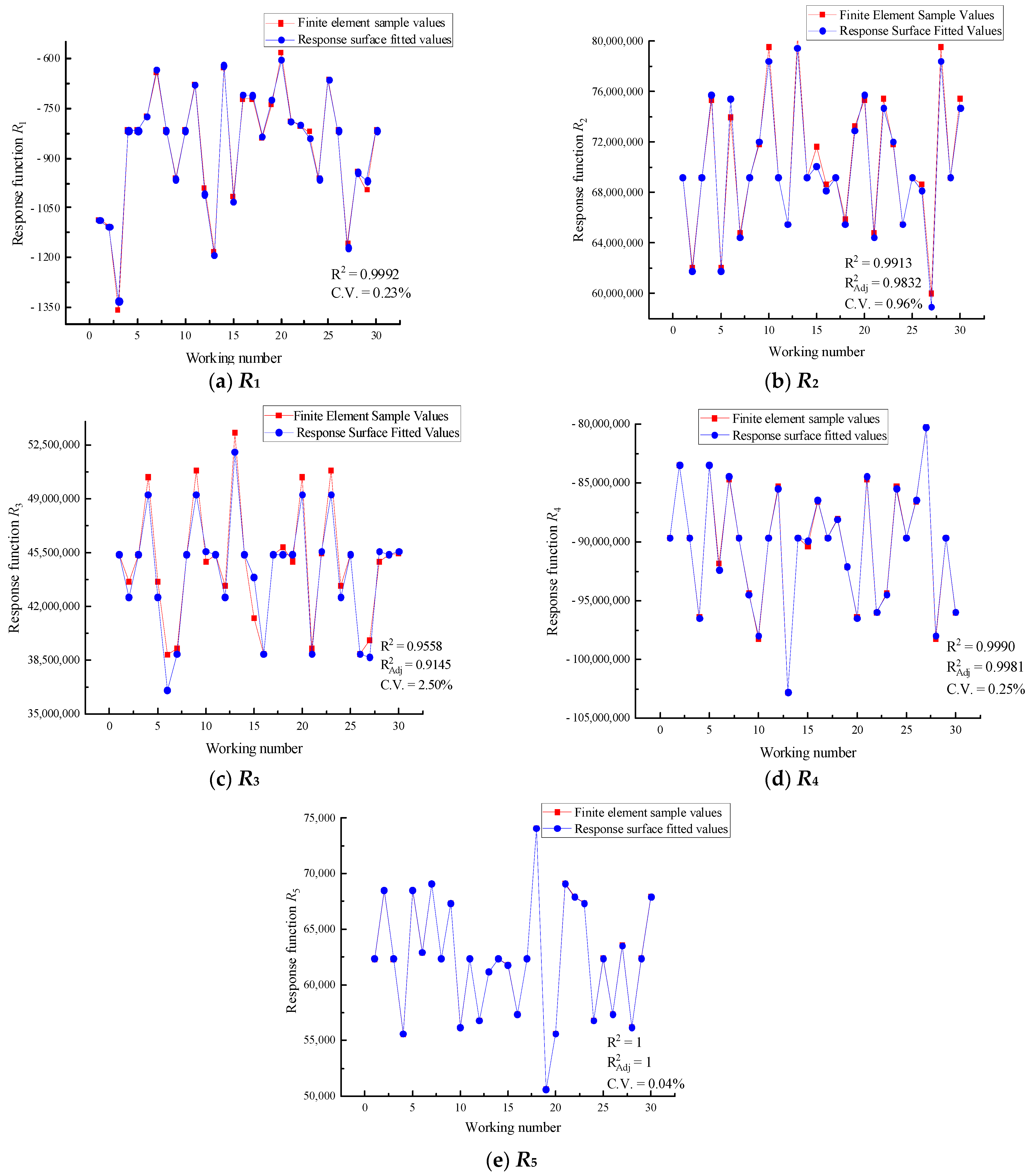 Applsci 13 11033 g009