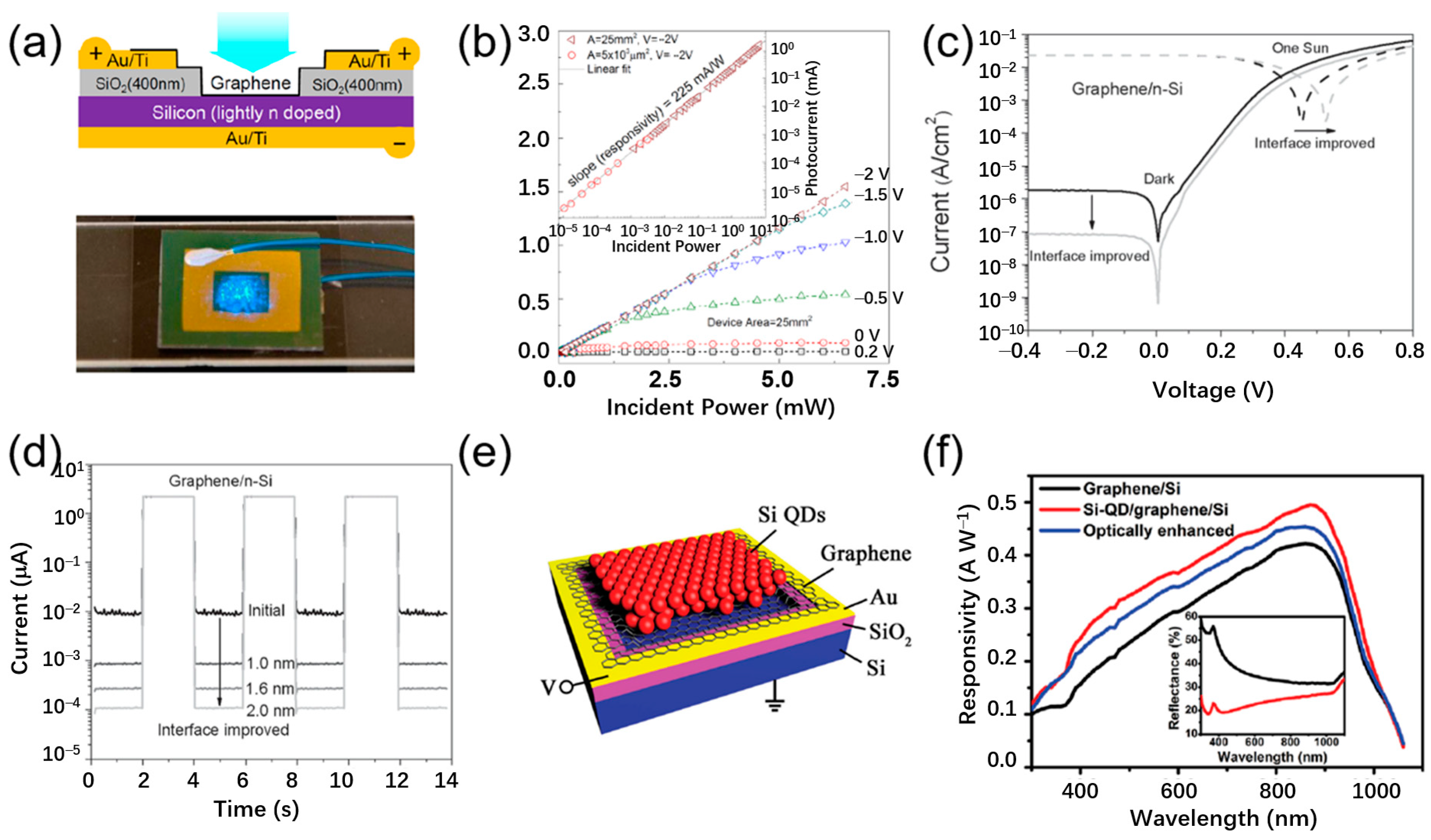 Applsci 13 11037 g002