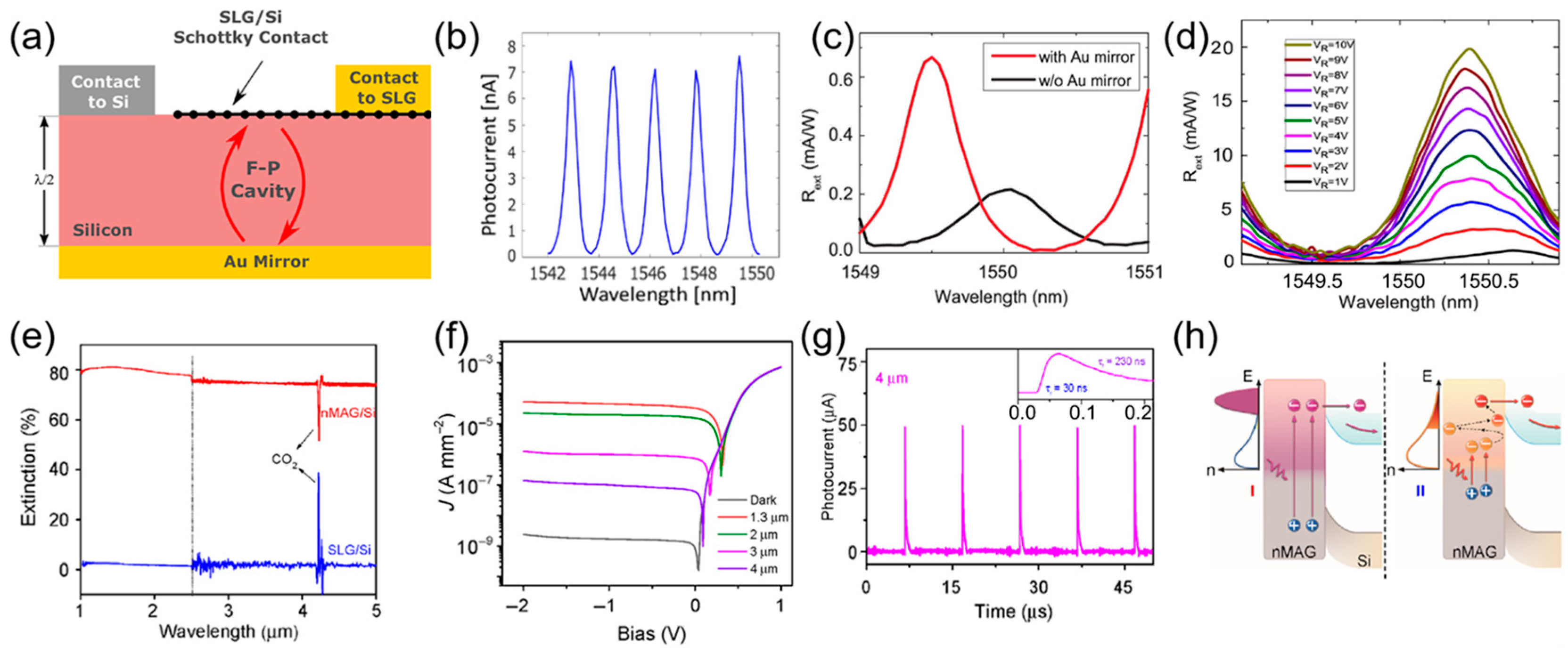 Applsci 13 11037 g003