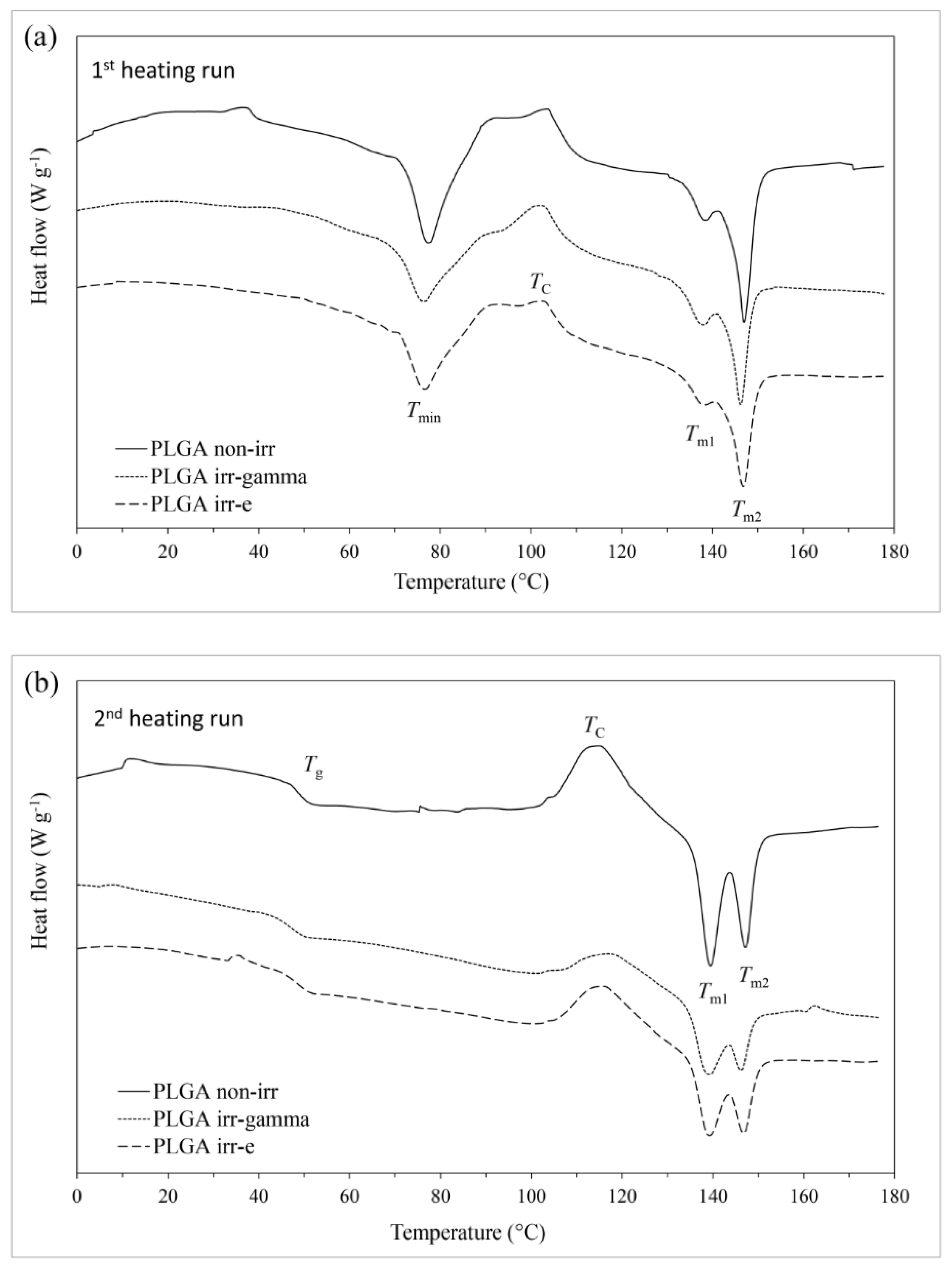 Applsci 13 11052 g002
