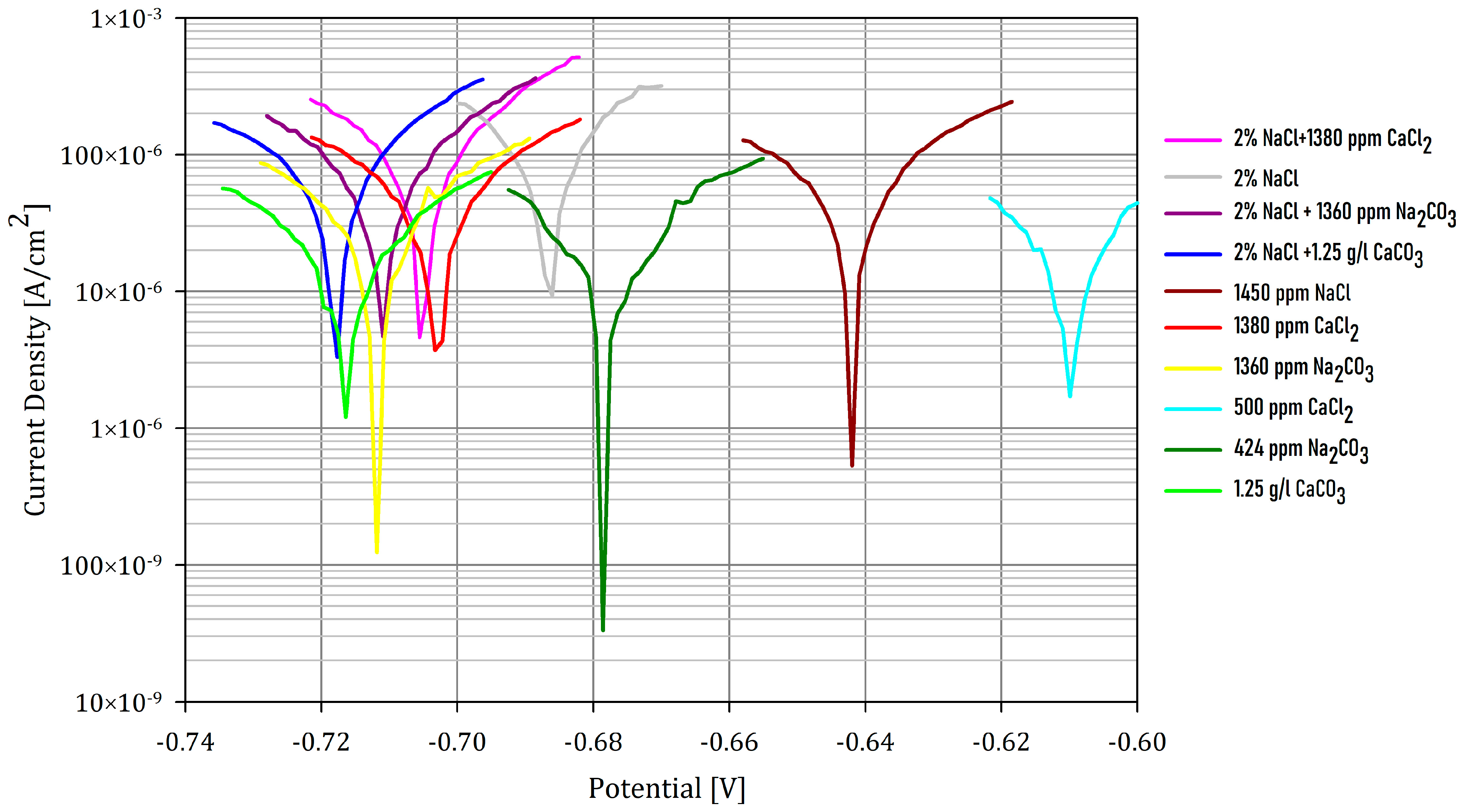 Applsci 13 11056 g001 Applsci 13 11056 g001