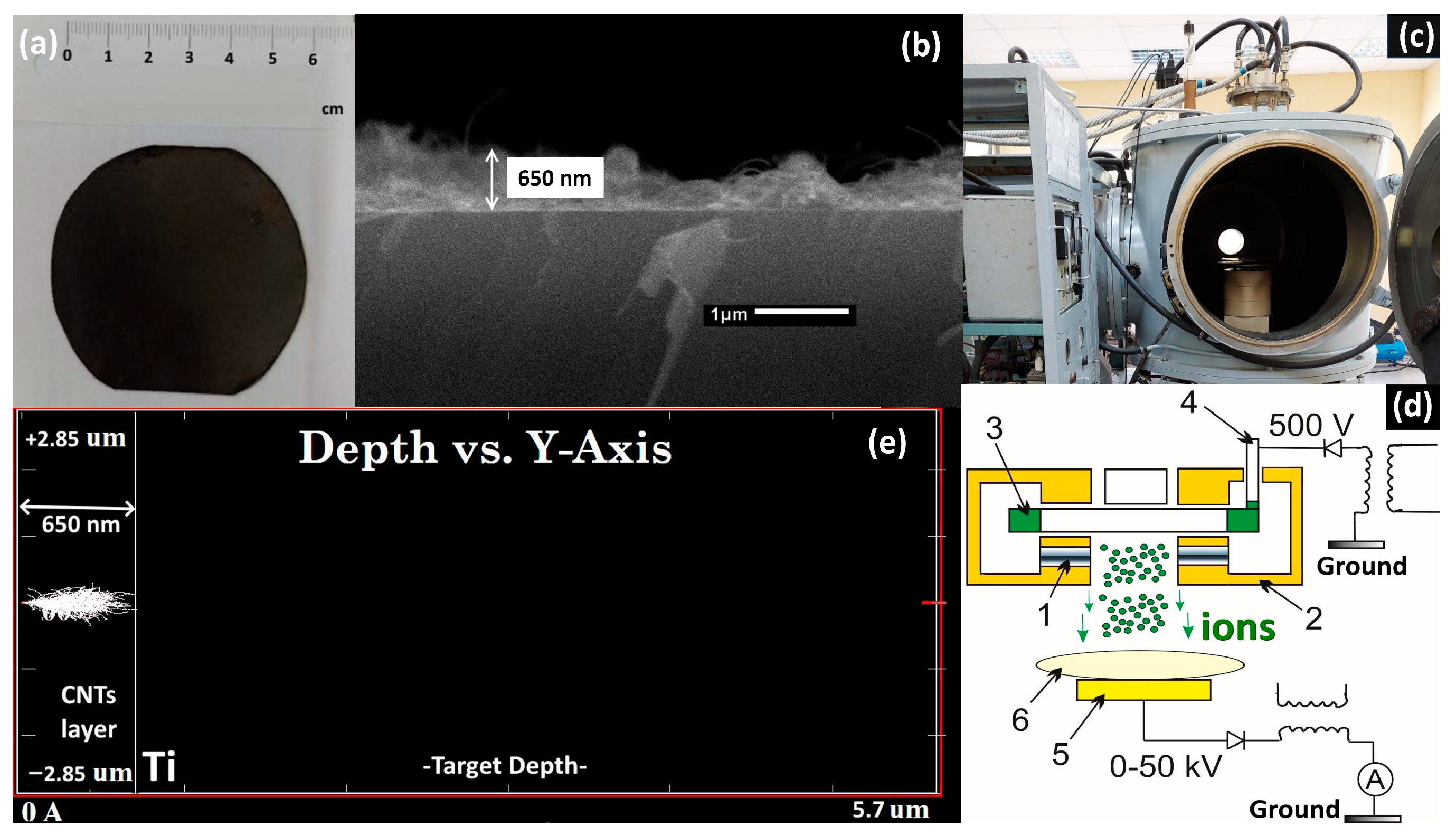 Applsci 13 11057 g003