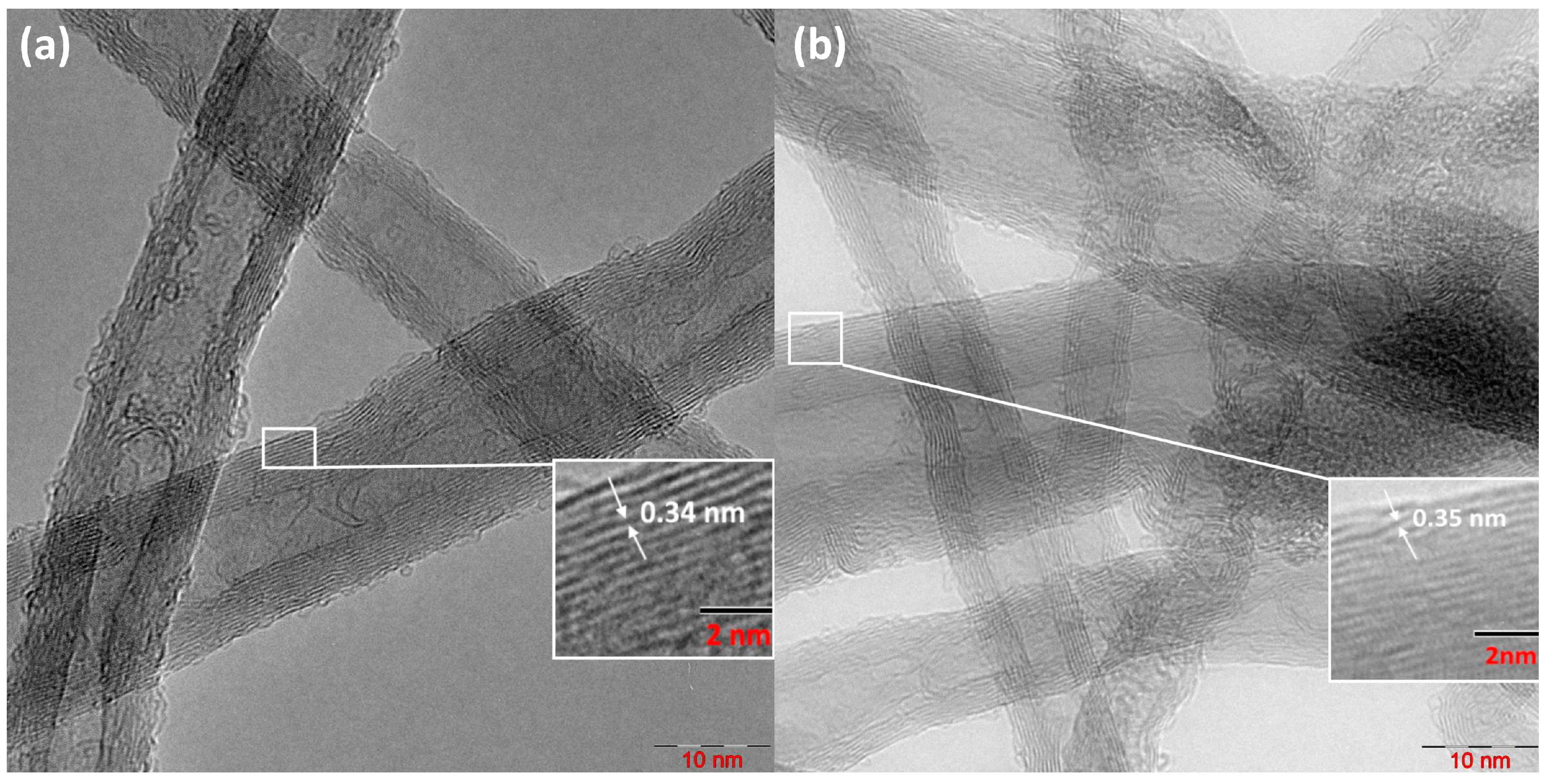 Applsci 13 11057 g005