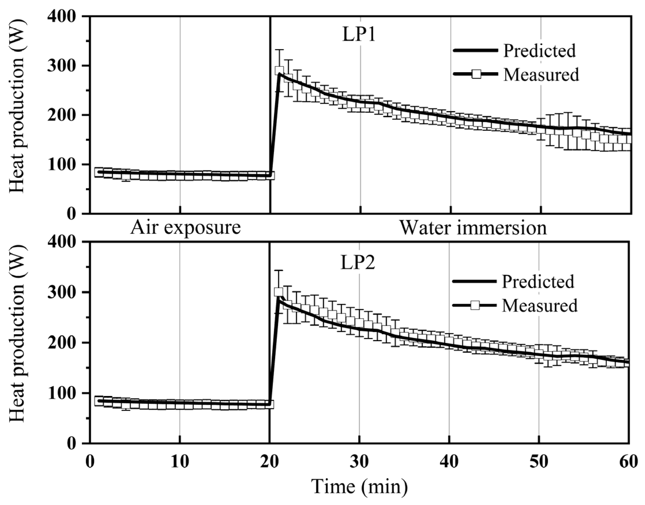 Applsci 13 11059 g005