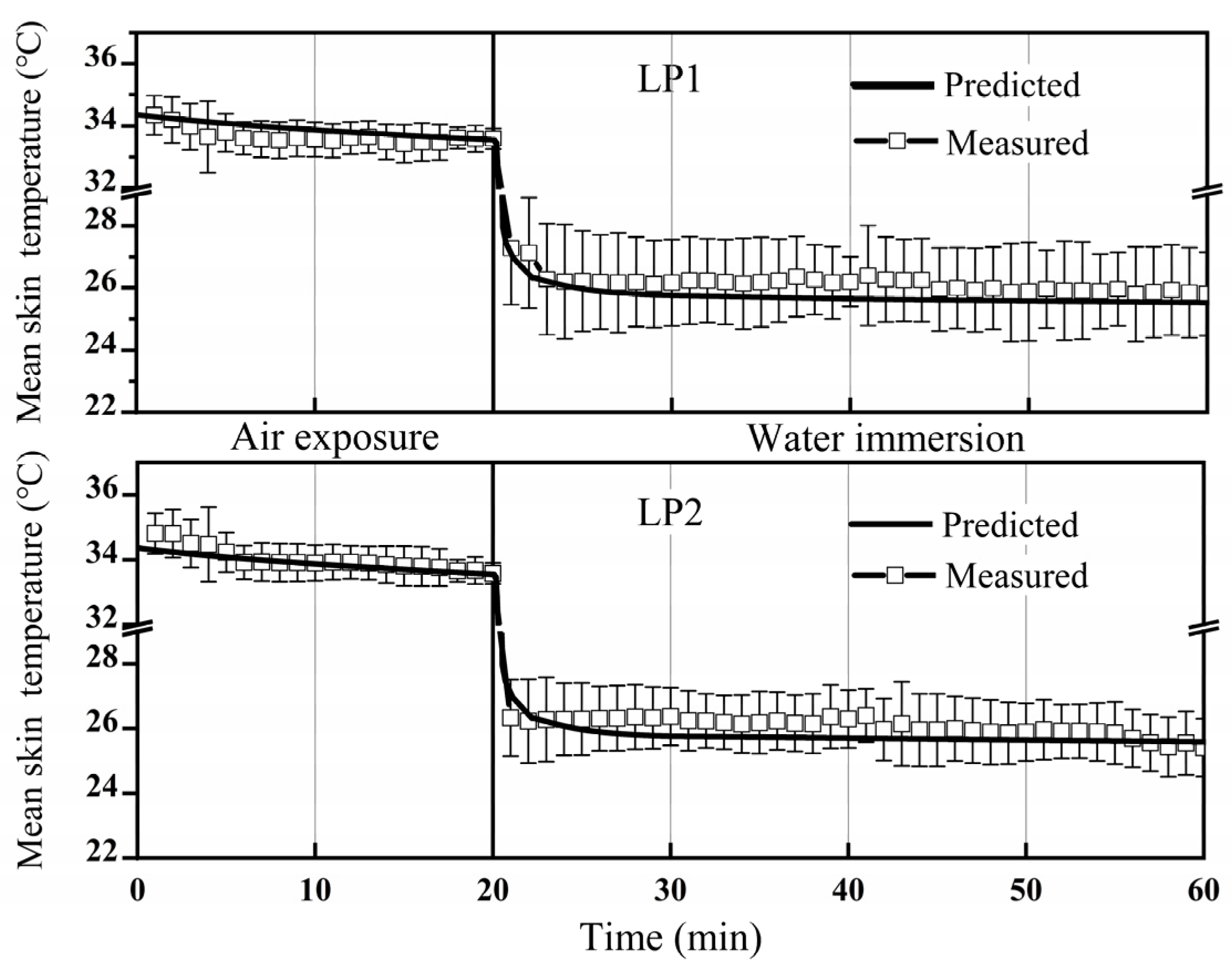Applsci 13 11059 g007