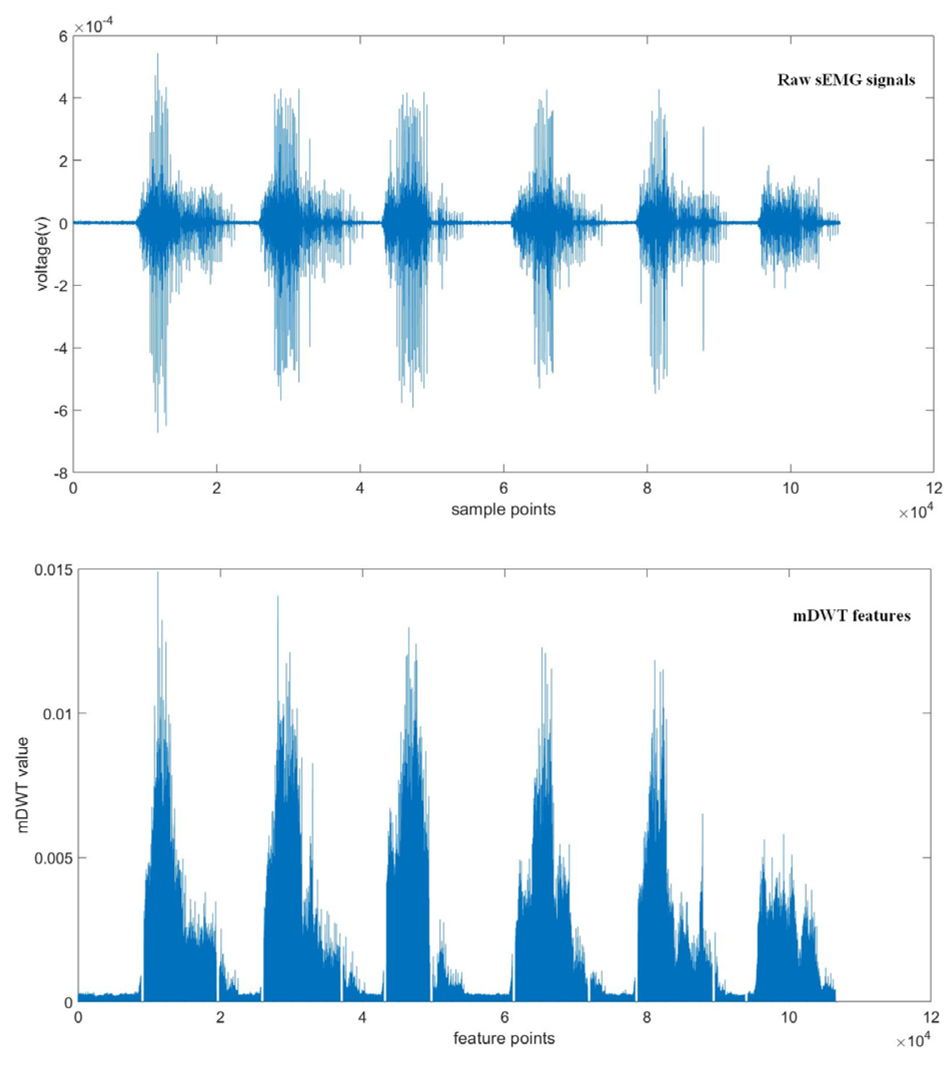 Applsci 13 11071 g003