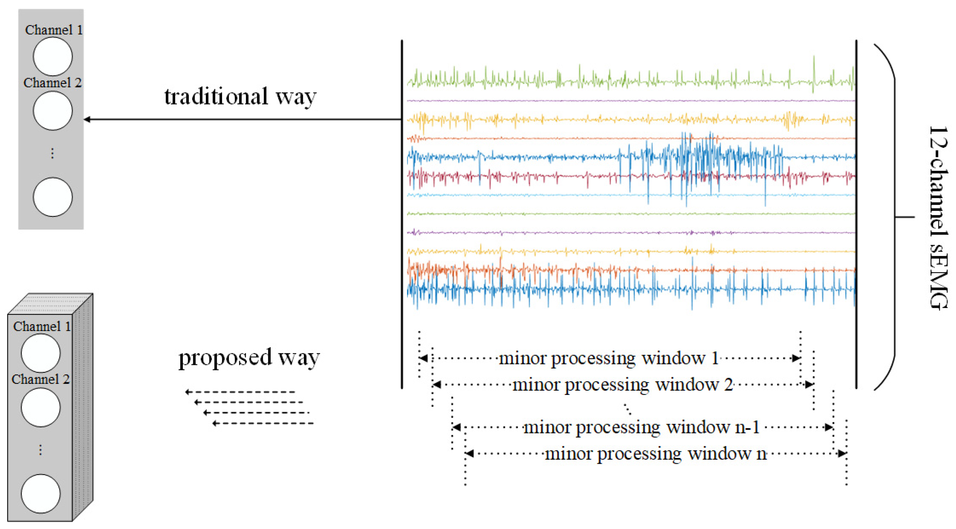 Applsci 13 11071 g004