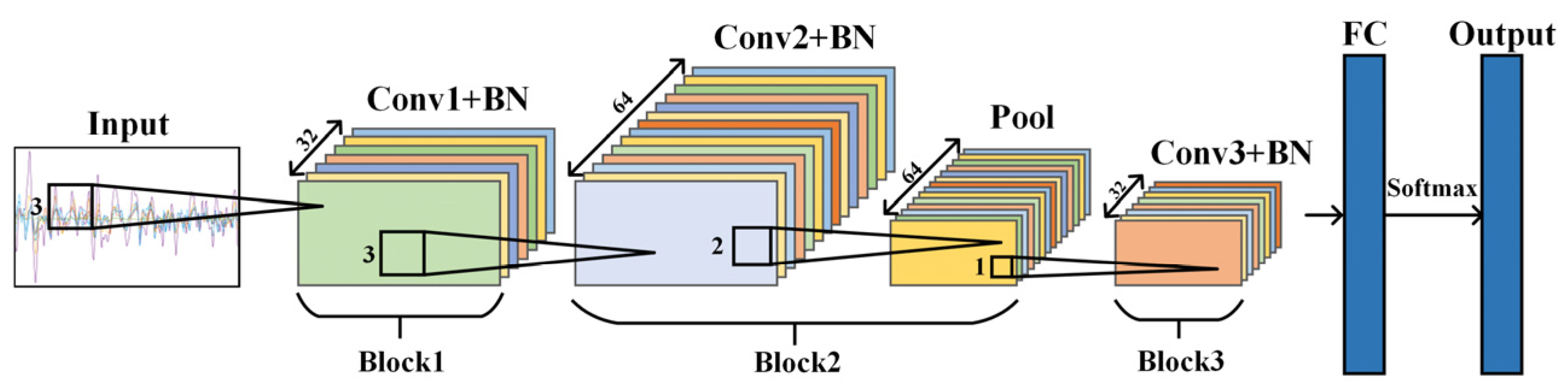 Applsci 13 11071 g005