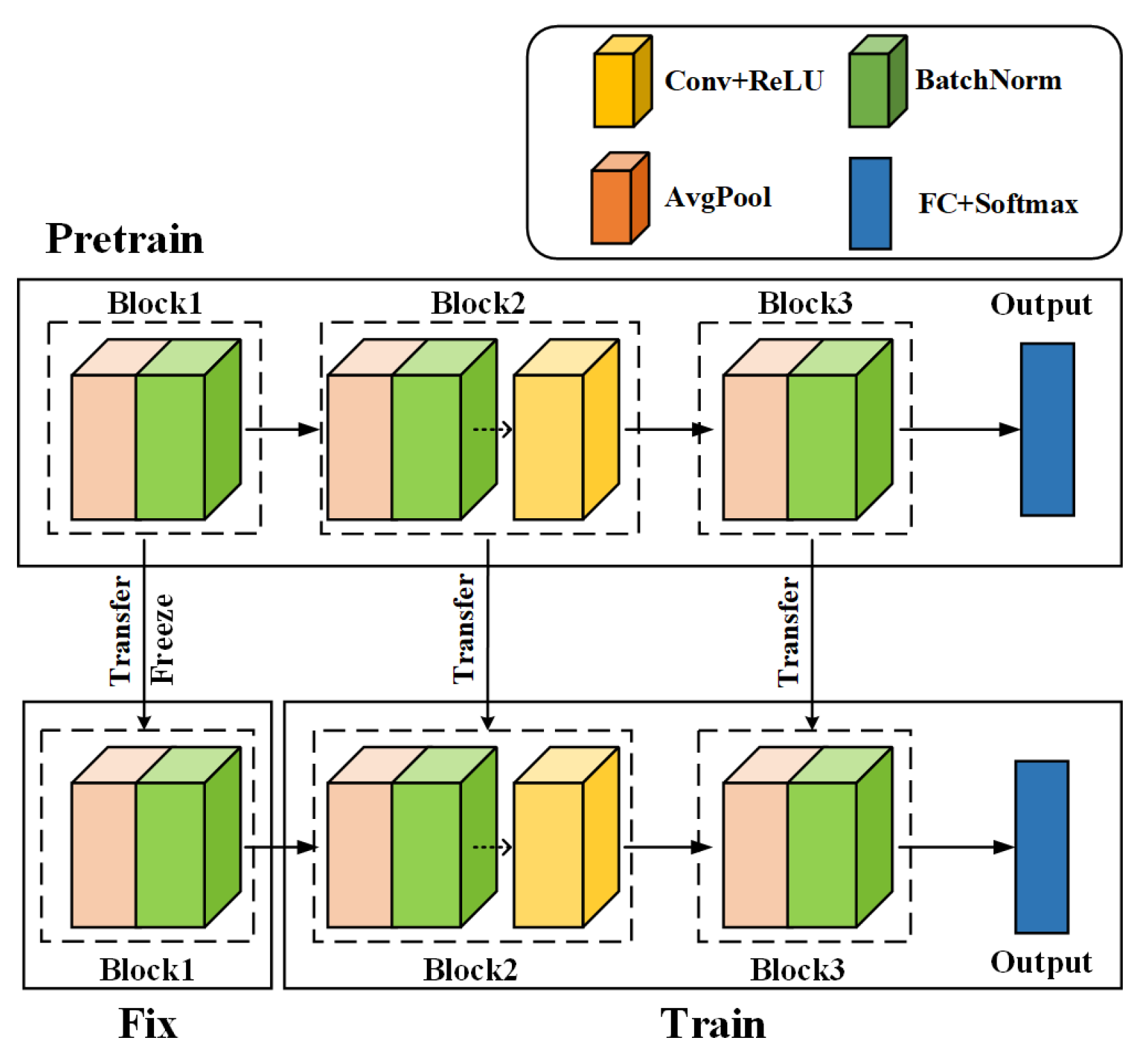 Applsci 13 11071 g006
