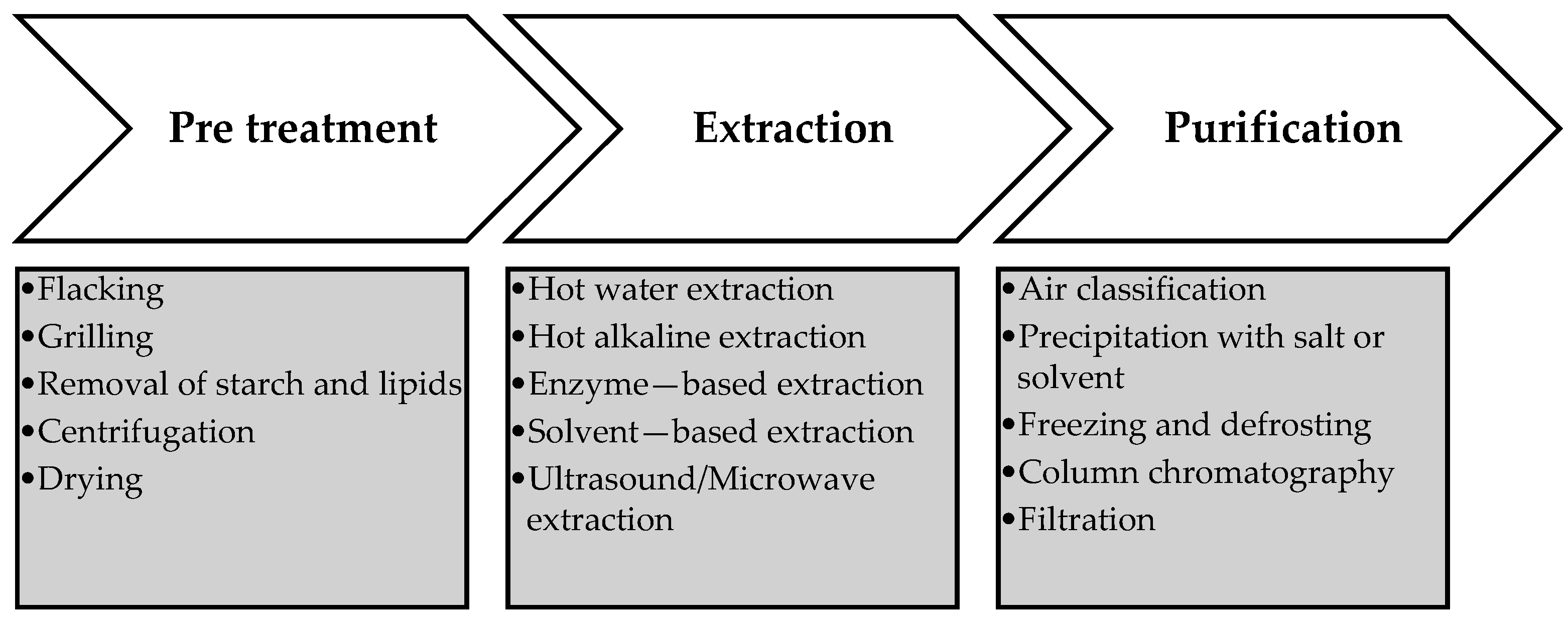 Applsci 13 11080 g003