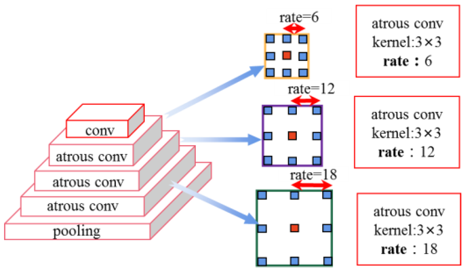 Applsci 13 11094 g006