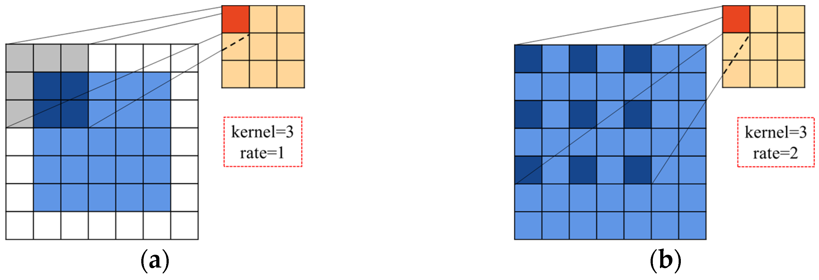 Applsci 13 11094 g007