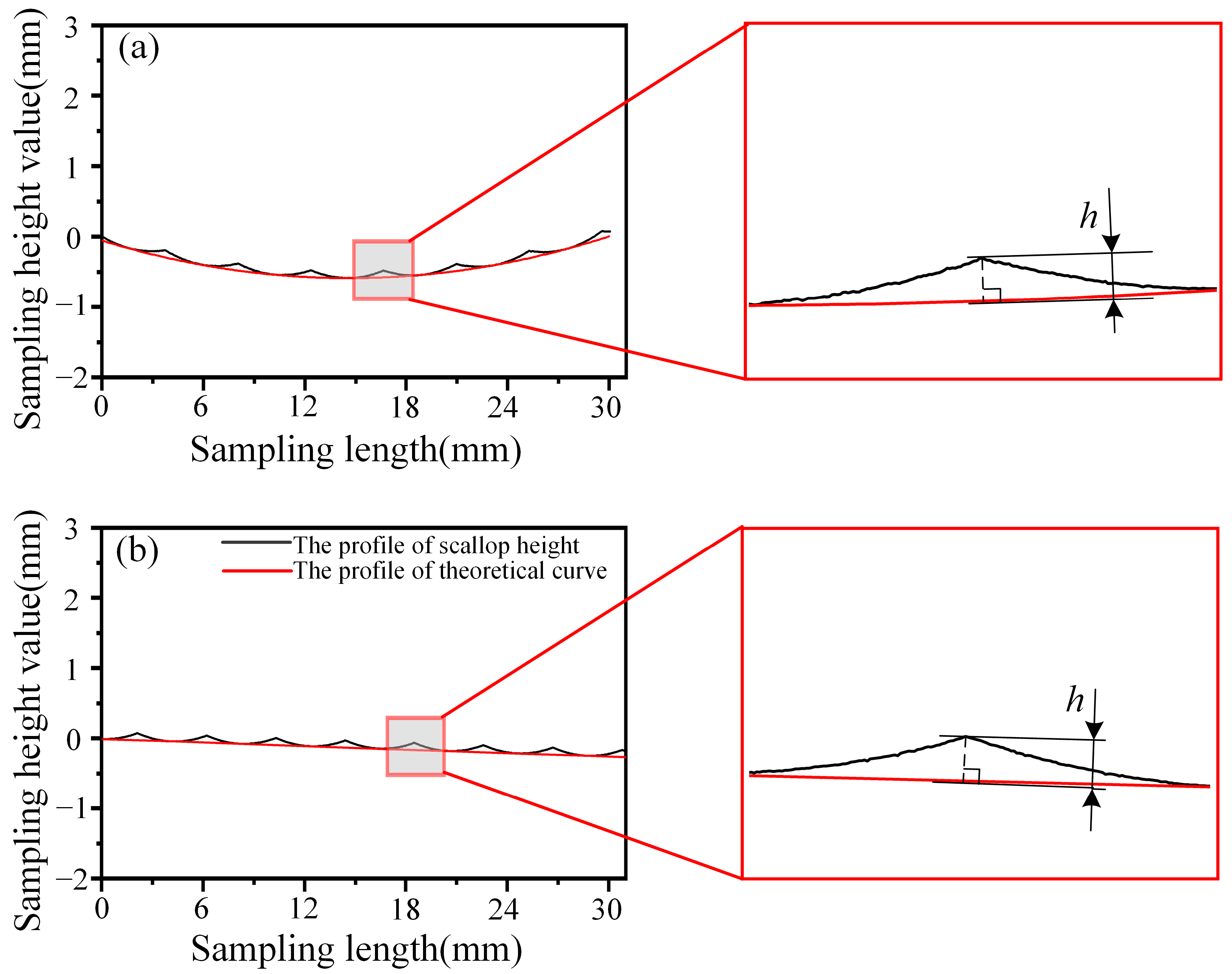 Applsci 13 11096 g004