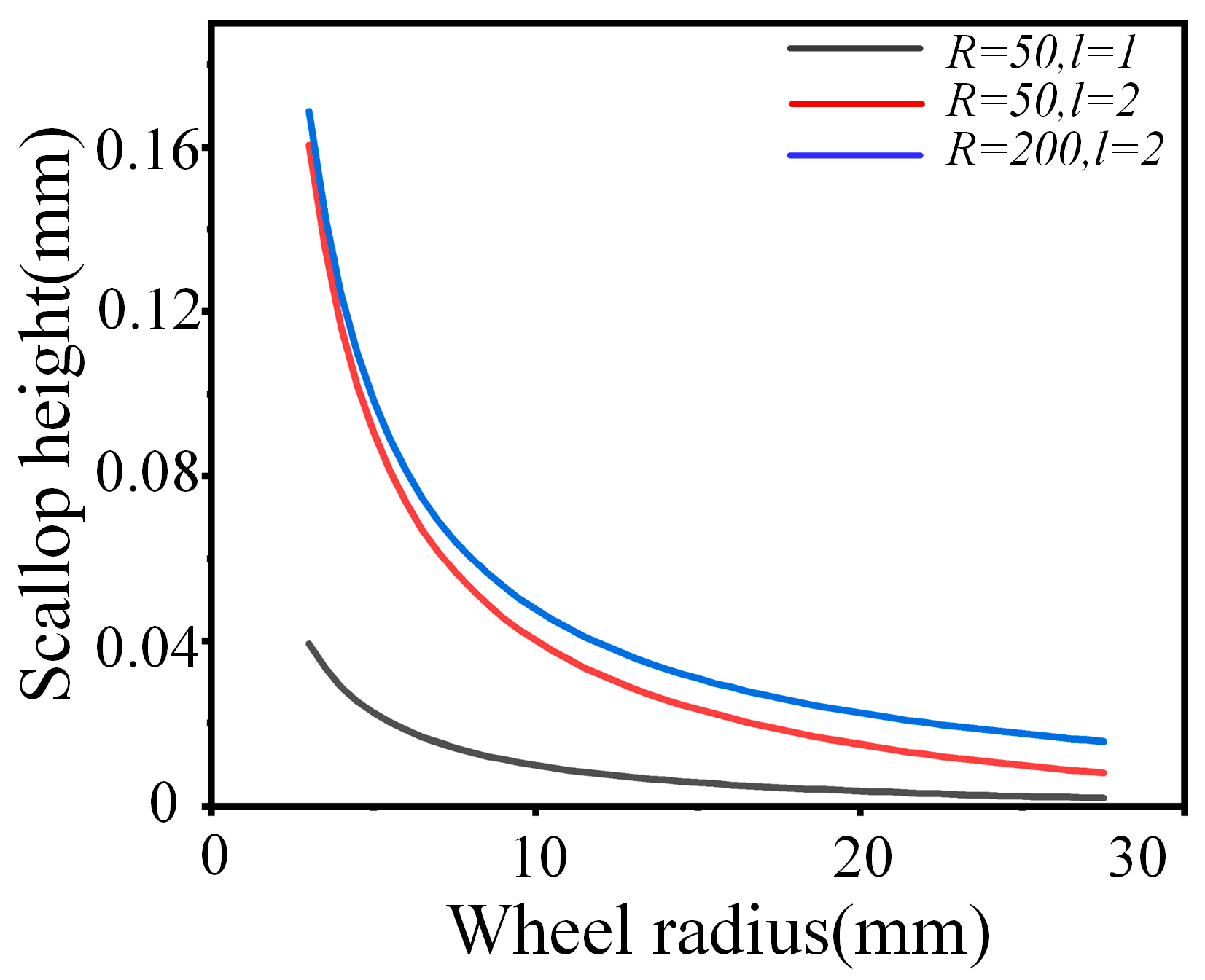 Applsci 13 11096 g008
