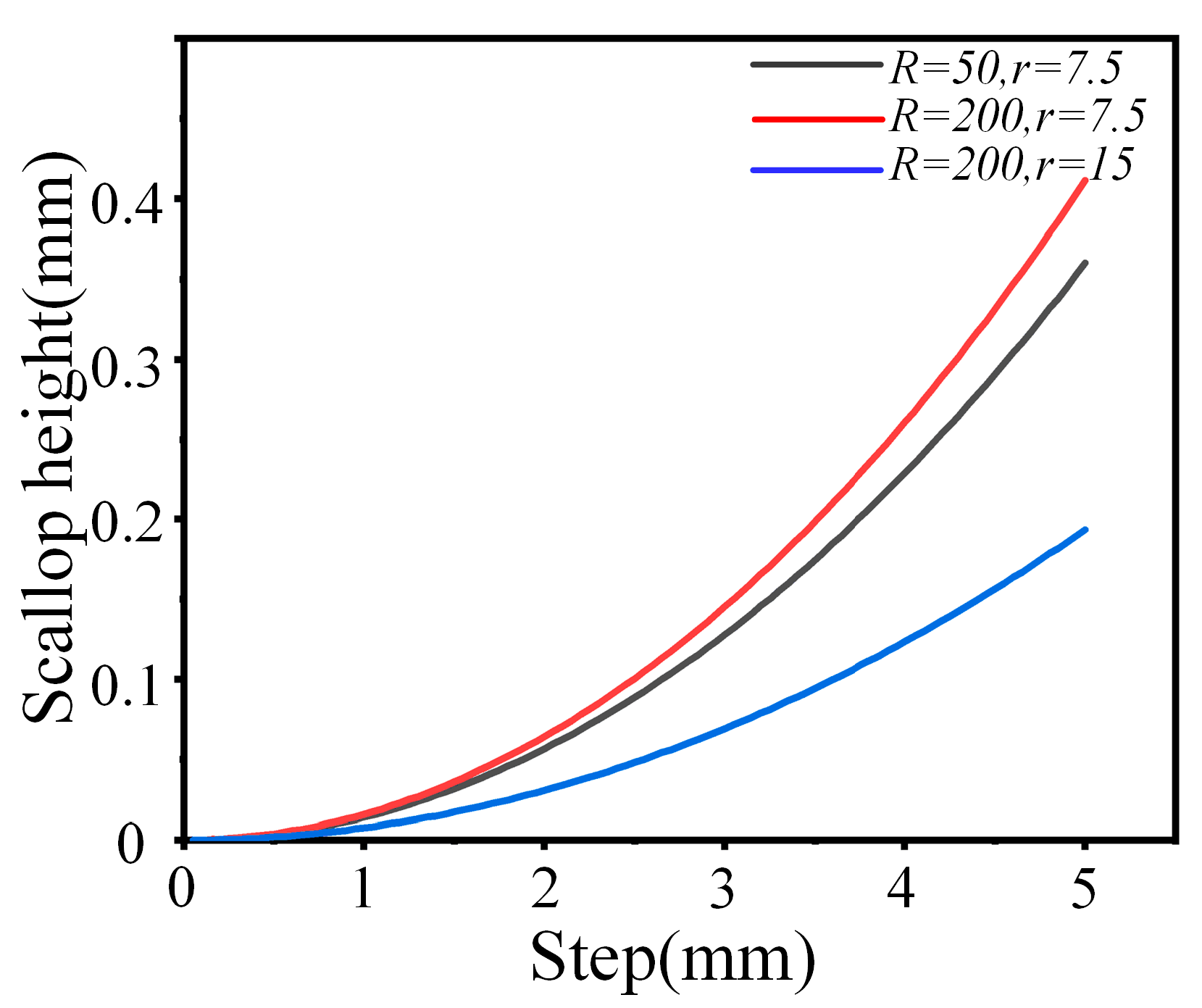 Applsci 13 11096 g009