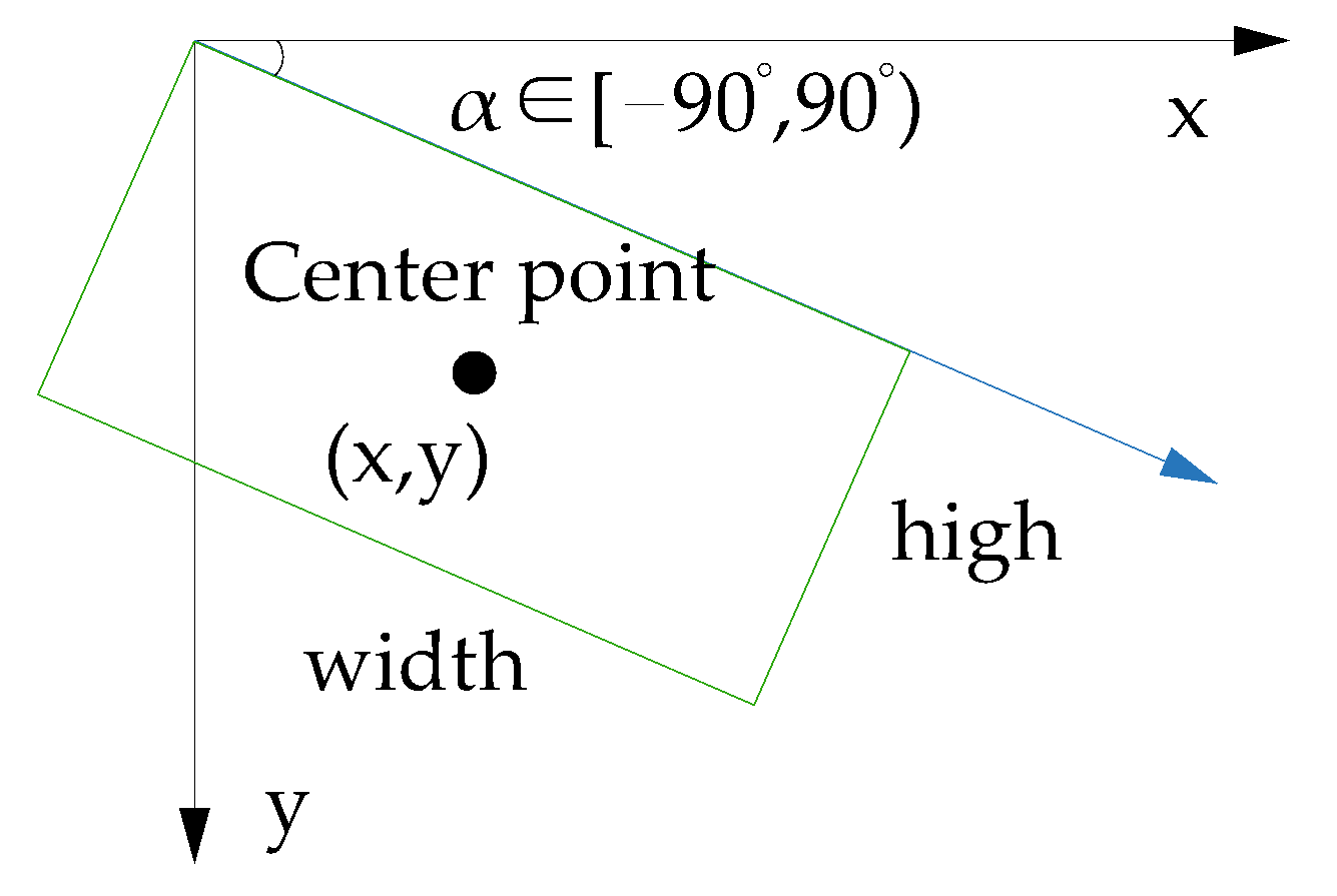 Applsci 13 11118 g004