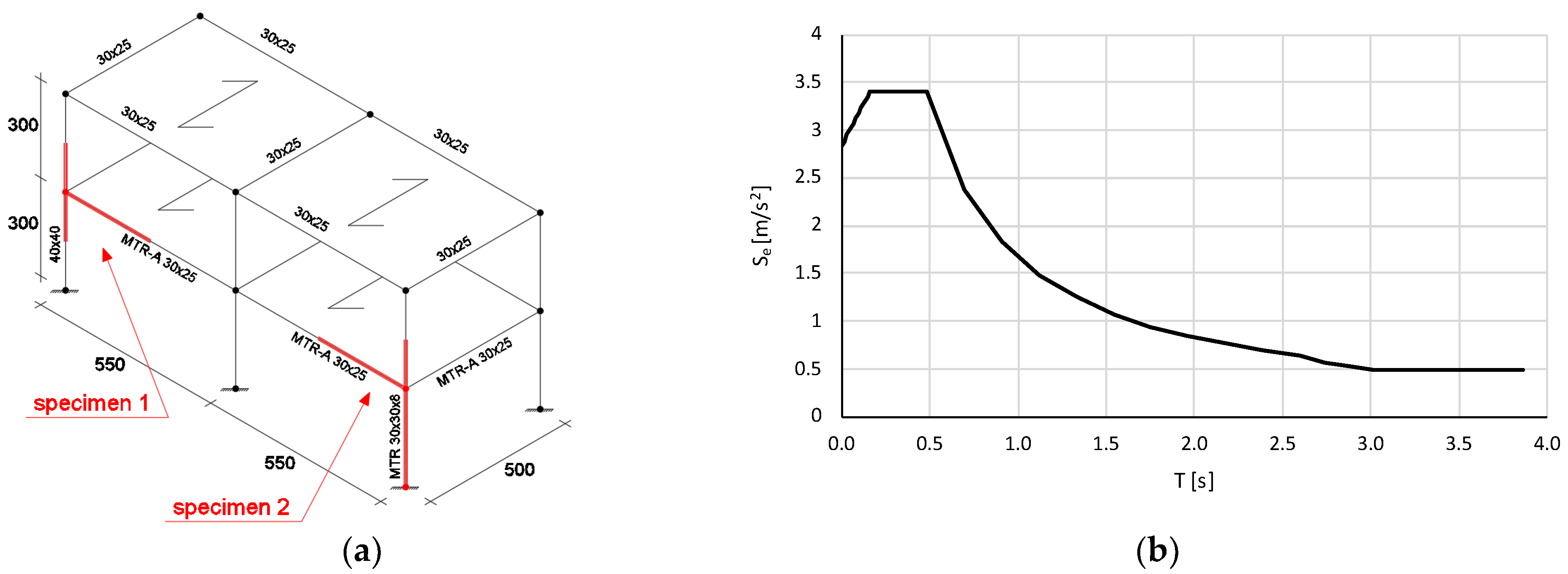 Applsci 13 11139 g001